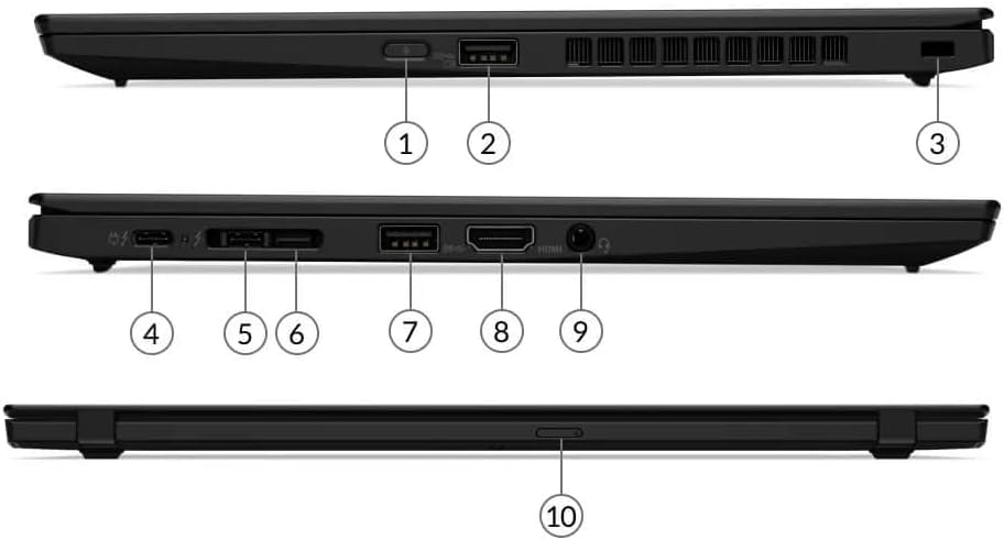 Lenovo ThinkPad X1 Carbon 8th Gen Business Laptop, 14-inch FHD Touchscreen, Core 10th Gen i7-10610, 16 GB RAM, 512 GB SSD, Backlit KBL, Windows 11 Pro (Renewed)