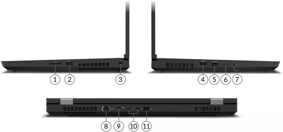 Lenovo ThinkPad P15 Gen 1 Workstation Laptop | 15.6' 1920x1080 FHD | Core i7-10750H - 1TB SSD Hard Drive - 32GB RAM | 6 cores @ 5 GHz Win 11 Pro Black (Renewed)