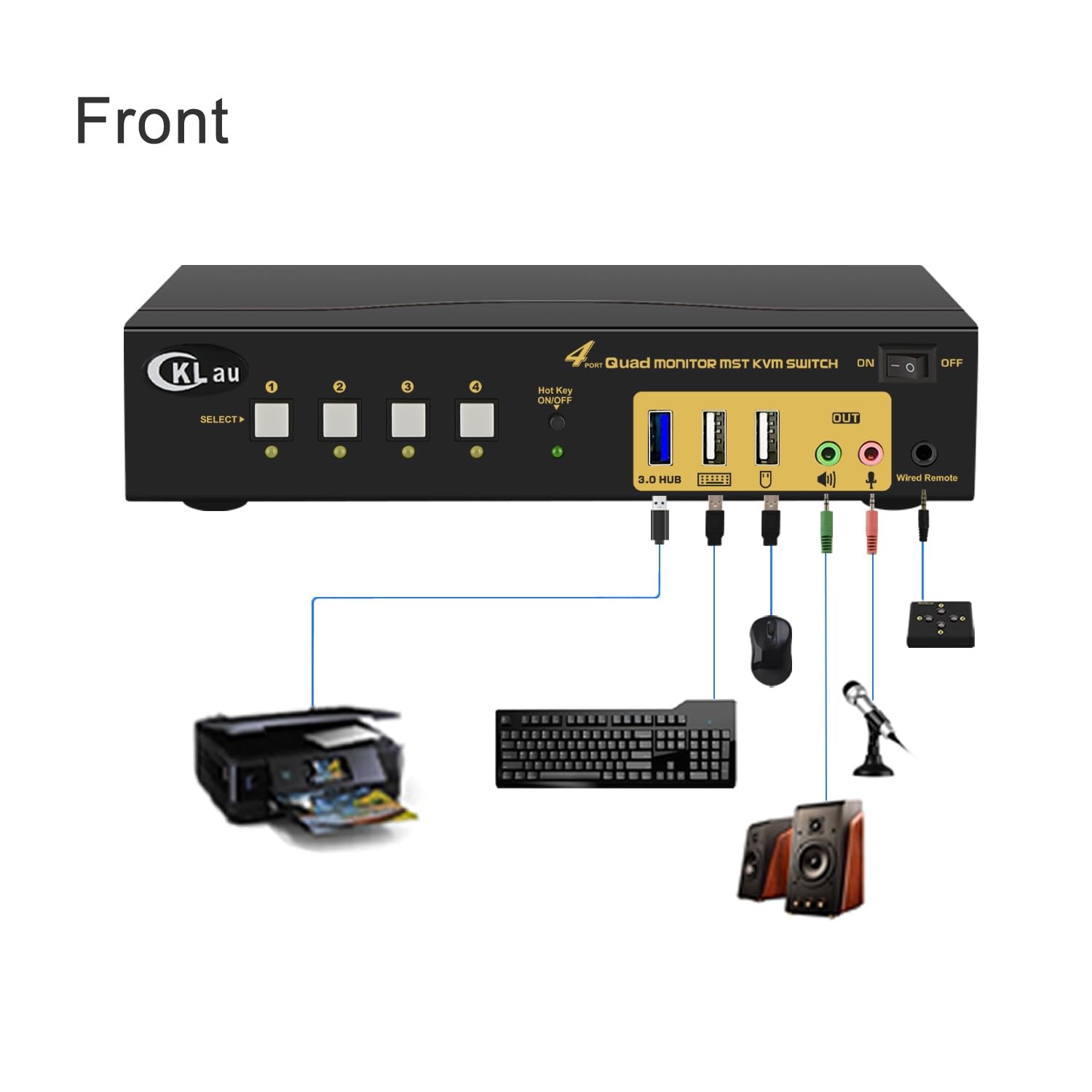 MST KVM Switch 4 Monitor 4 Computers (2 Displayport in, 2 Displayport + 2 HDMI Out) 4K60Hz 2K@144Hz with Cables, Audio, Microphone and USB 3.0 Hub, Supports Hot Key Switching
