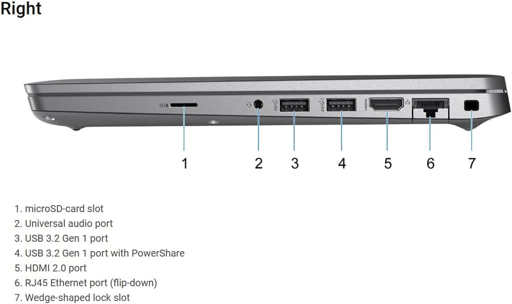 Dell Latitude 5430 Business Laptop, 14' FHD(1920x1080) Display, Core i7-1265U, Up to 4.8GHz, 16GB RAM, 512GB SSD, Windows 11 Pro, Black(Renewed)