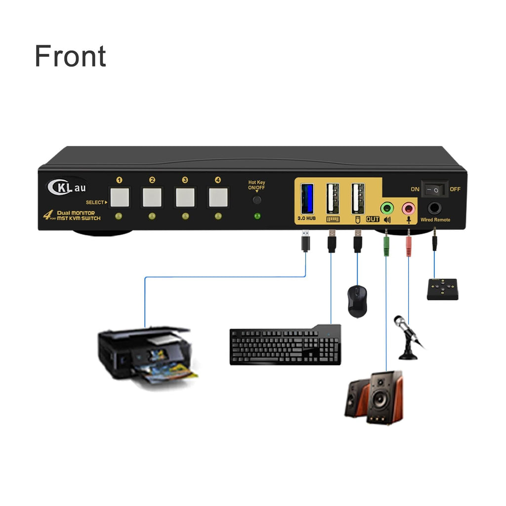 4K60Hz 2K@144Hz MST KVM Switch Displayport with All Input Cables, Audio, Microphone, and USB 3.0 Hub for 4 Computers 2 Monitors Share Keyboard Mouse, MST 1 DP in 2 DP Out