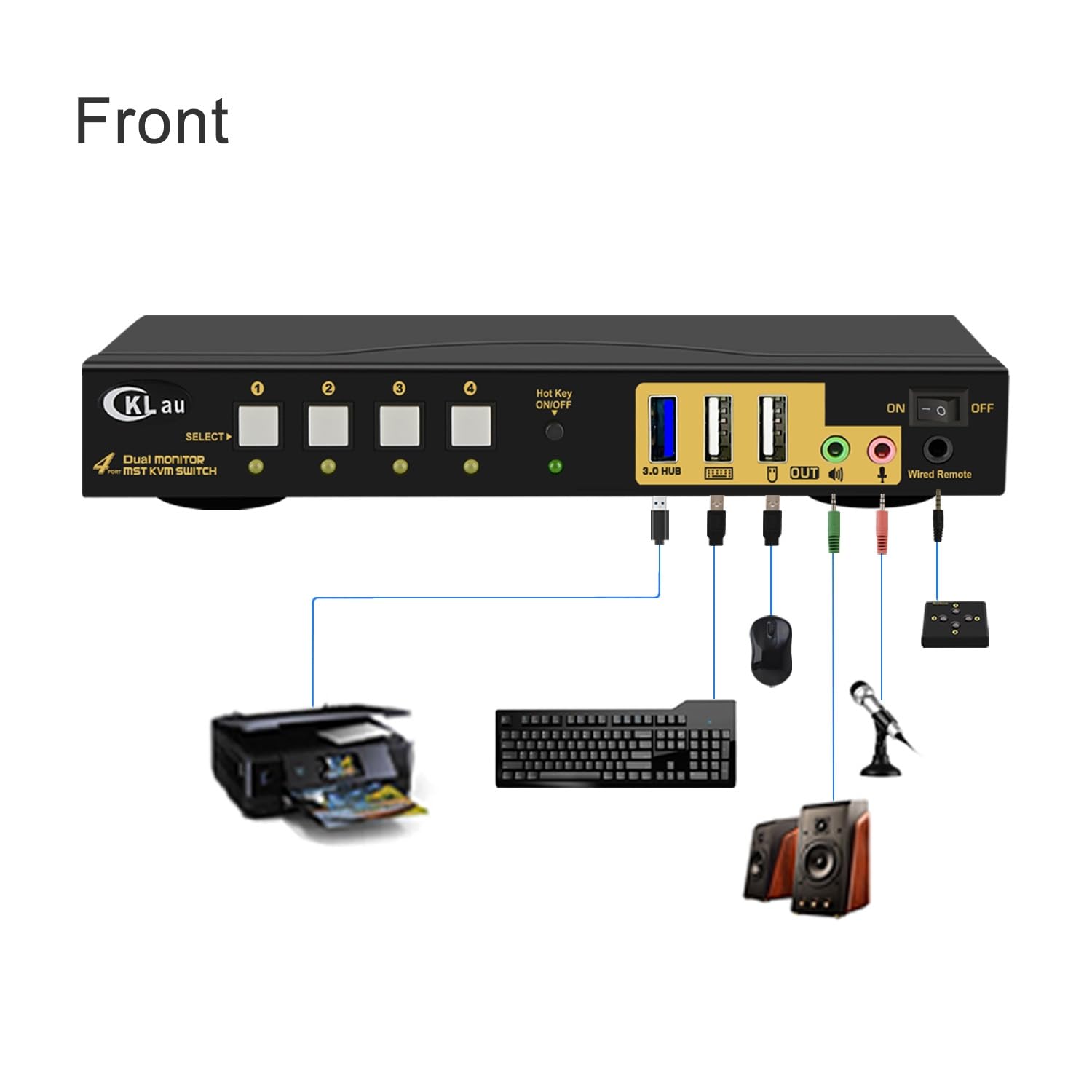 4K60Hz 2K@144Hz MST KVM Switch Displayport with All Input Cables, Audio, Microphone, and USB 3.0 Hub for 4 Computers 2 Monitors Share Keyboard Mouse, MST 1 DP in 2 DP Out
