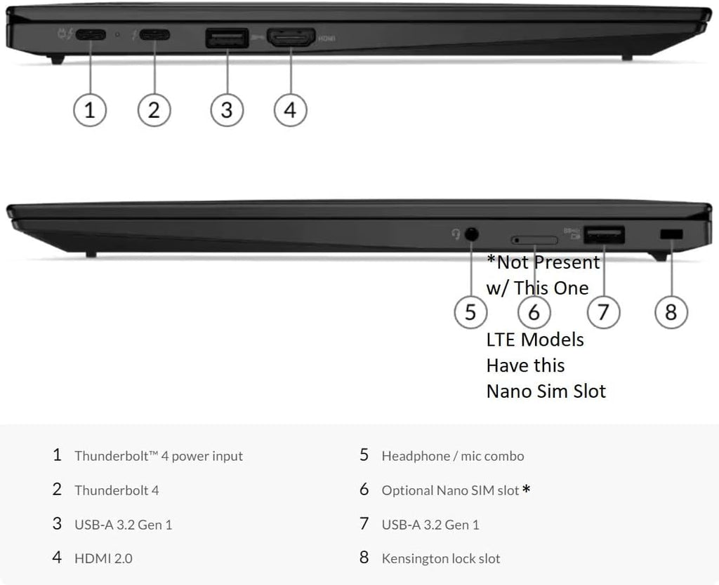 Lenovo ThinkPad X1 Carbon 9th Gen 9 Intel Core i7-1165G7, FHD Touch Screen,16GB RAM, 512GB NVMe SSD, Backlit KYB Fingerprint Reader, Windows Pro
