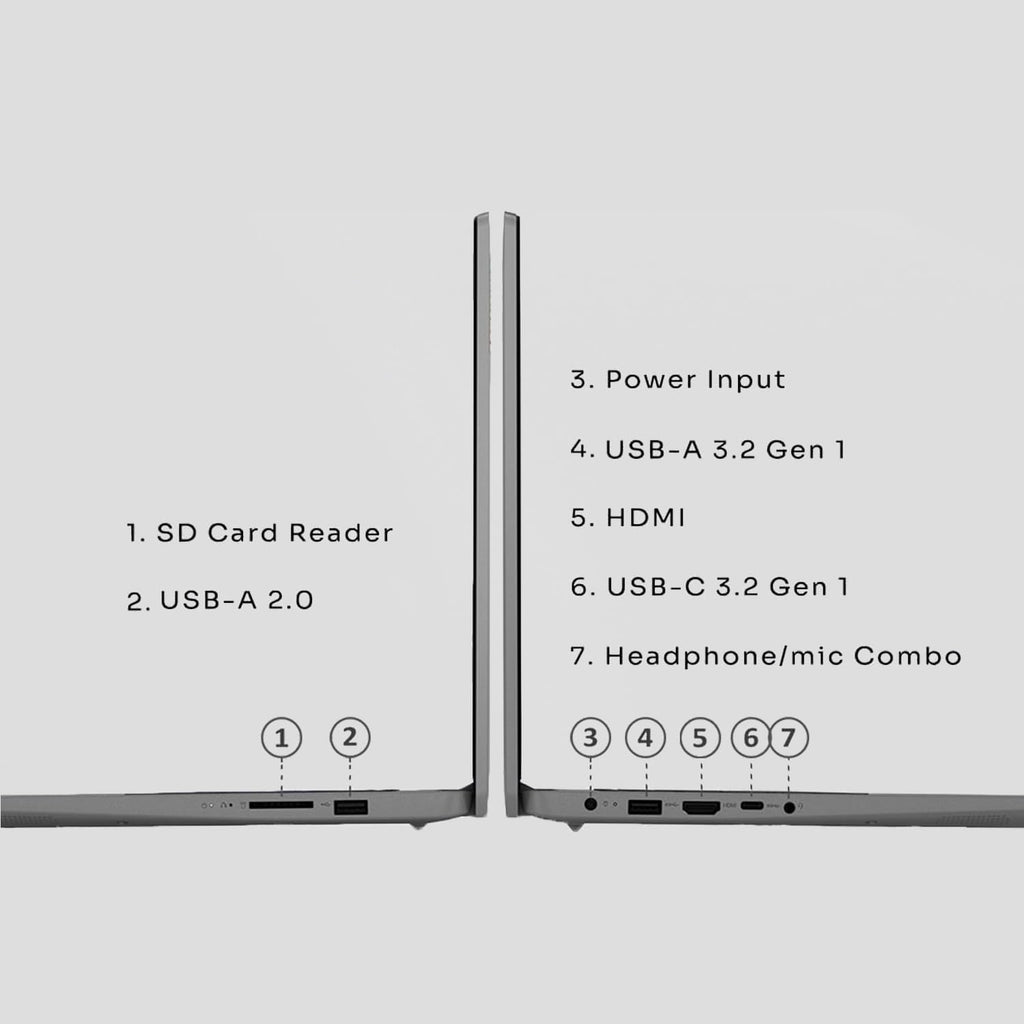 Lenovo IdeaPad 3 Laptop, 15.6' FHD Touchscreen, Intel Core i3-1115G4, 8GB RAM, 256GB SSD, HDMI, Webcam, Wi-Fi 6, SD Card Reader, Windows 11 Home, Grey