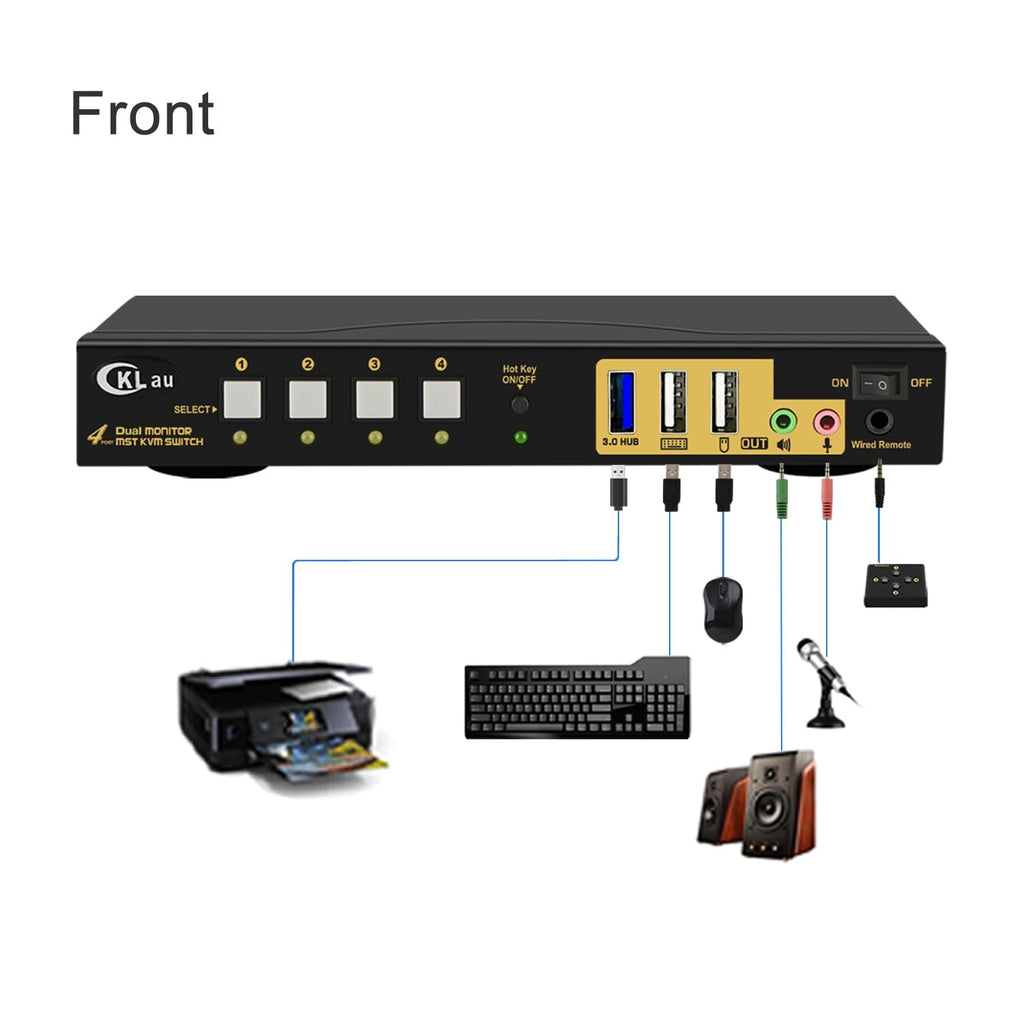 4K60Hz 2K@144Hz MST KVM Switch 2 Monitors 4 Compuers (1 DP in, DP + HDMI Out) with Cables, Audio, Microphone, USB 3.0 Hub Supports Keyboard Mouse Switching Suit for Laptops, PCs
