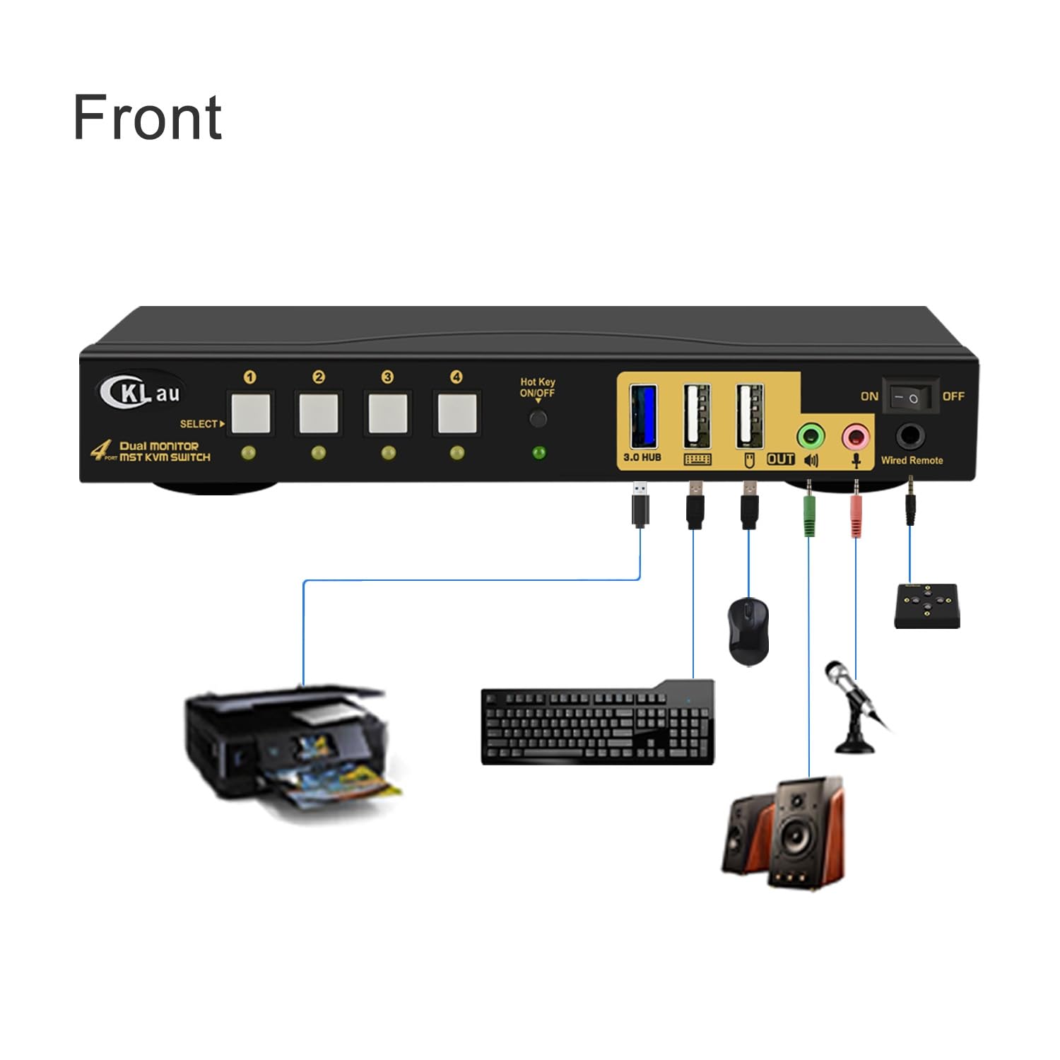 4K60Hz 2K@144Hz MST KVM Switch 2 Monitors 4 Compuers (1 DP in, DP + HDMI Out) with Cables, Audio, Microphone, USB 3.0 Hub Supports Keyboard Mouse Switching Suit for Laptops, PCs