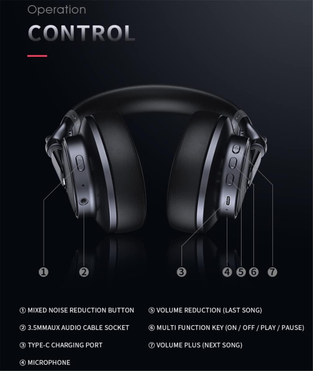 Active Noise Cancelling Over-Ear Headphones Bluetooth 5.0 Wireless Deep Bass Foldable Headset with Mic, Lossless Hi-Fi Sound, 50H Battery Life, Type-C Fast Charge