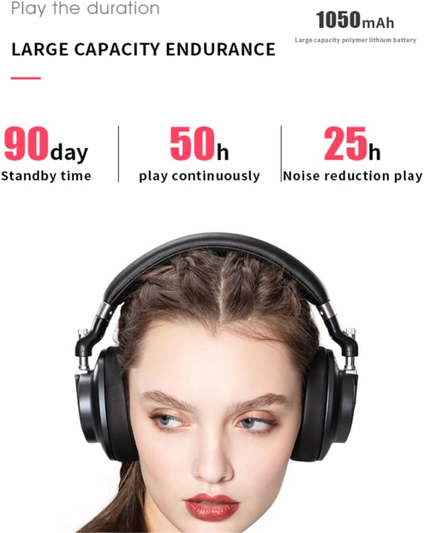 Active Noise Cancelling Over-Ear Headphones Bluetooth 5.0 Wireless Deep Bass Foldable Headset with Mic, Lossless Hi-Fi Sound, 50H Battery Life, Type-C Fast Charge