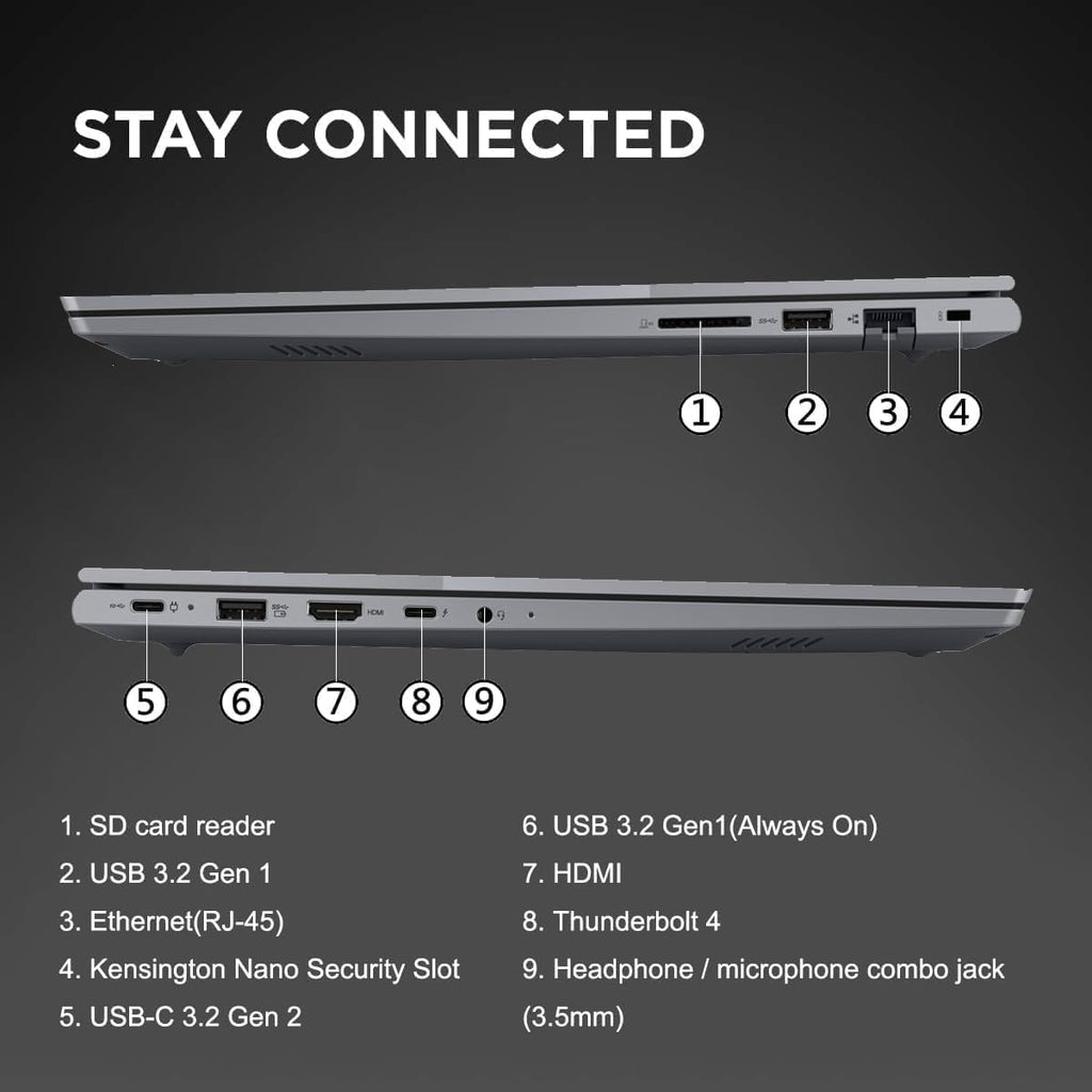 Lenovo ThinkBook 16 Gen 6 Business Laptop (16' FHD+ Touchscreen, Intel Core i5-13420H (> i7-1255U), 16GB DDR5 RAM, 512GB SSD), Anti-Glare, Ethernet, Wi-Fi 6, Thunderbolt 4, Win 11 Pro w/ Copilot