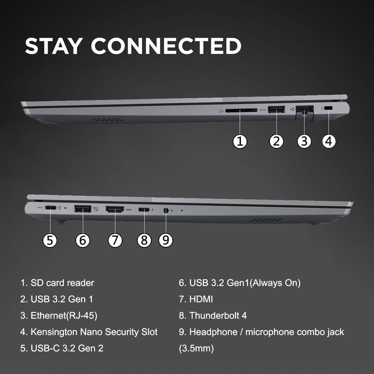 Lenovo ThinkBook 16 Gen 6 Business Laptop (16' FHD+ Touchscreen, Intel Core i5-13420H (> i7-1255U), 16GB DDR5 RAM, 512GB SSD), Anti-Glare, Ethernet, Wi-Fi 6, Thunderbolt 4, Win 11 Pro w/ Copilot