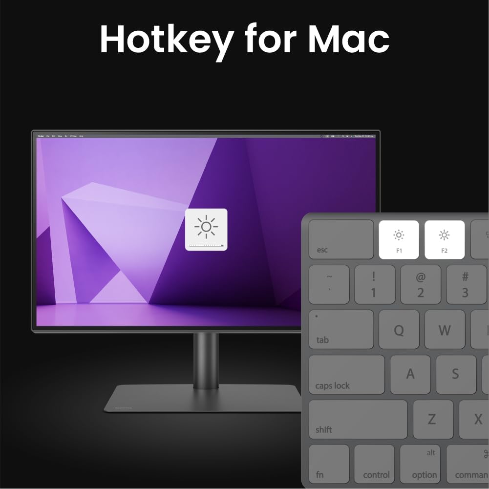 BenQ Pd3225U Computer Monitor 81.3 Cm (32') 3840 X 2160 Pixels, W128902179 (Cm (32) 3840 X 2160 Pixels 4K Ultra Hd Led Black)