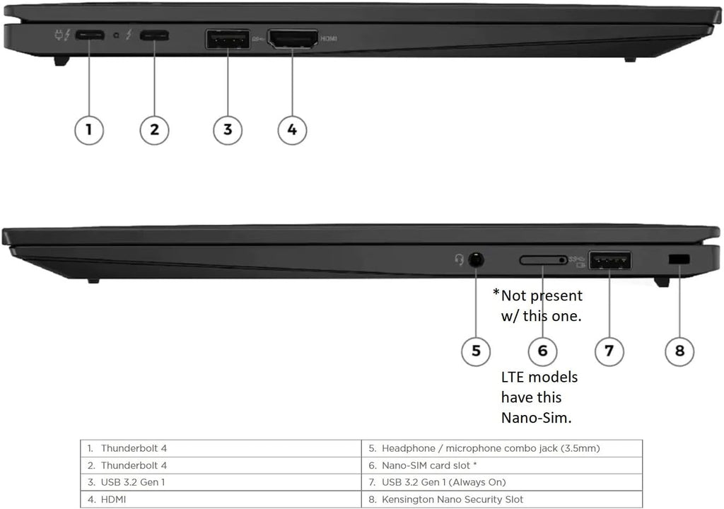 Lenovo Gen 11 ThinkPad X1 Carbon Laptop with Intel Core i7-1365U vPro Processor, 14' WUXGA 100% sRGB Non-Touch Display, 32GB LPDDR5 RAM, 1TB Gen4 Performance SSD, Thunderbolt, and Windows 11 Pro