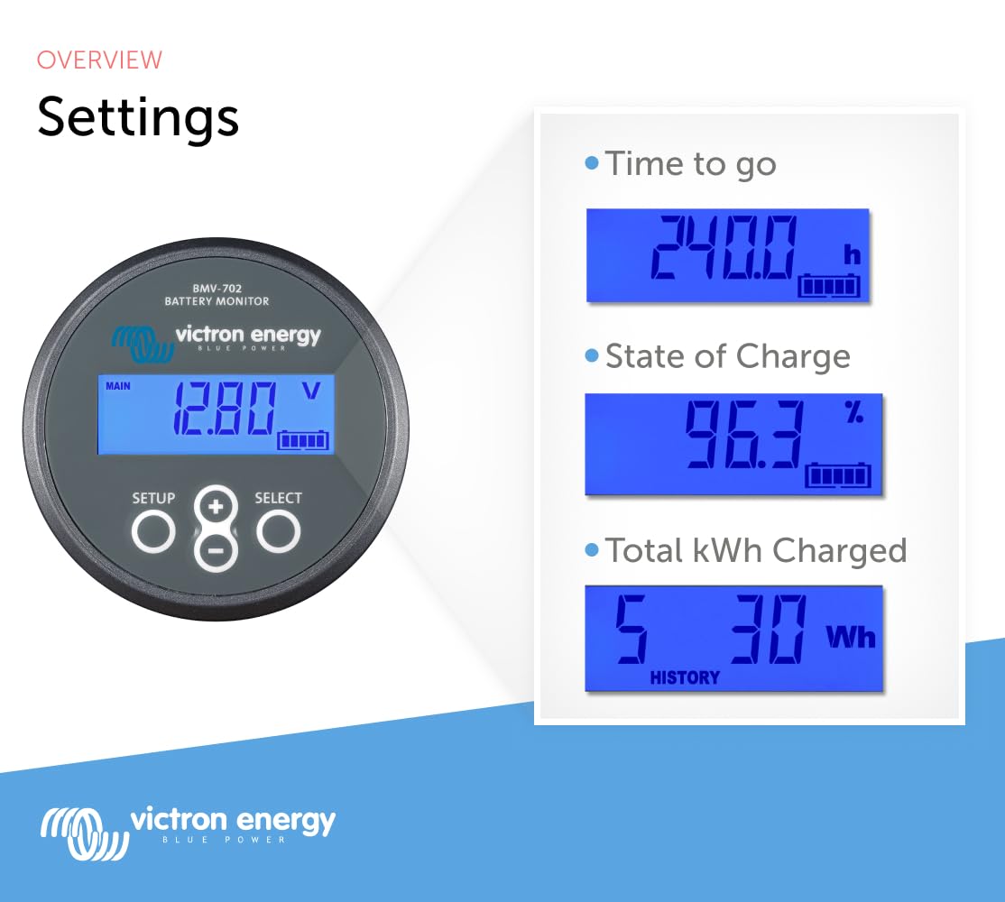 Victron Energy BMV-702 Battery Monitor with Shunt & Display - 6.5-95 VDC - Grey