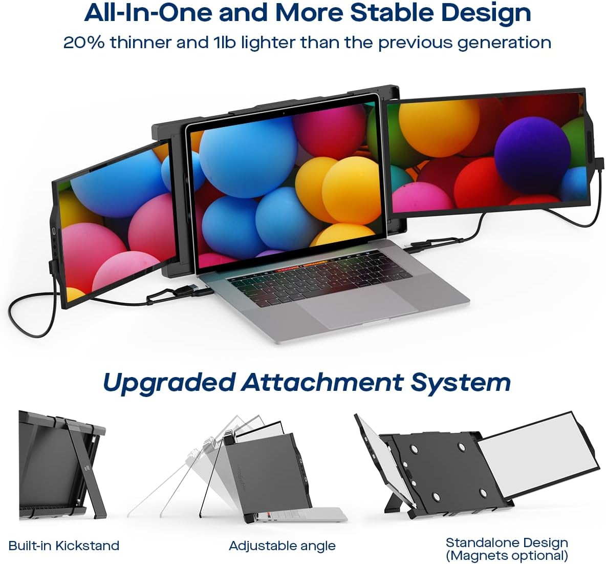 Portable Monitor - Mobile Pixels 13.3'' Trio Monitor for 13''-14'' Laptops with Built-in Kickstand, 1080P Full HD IPS Triple Screen, USB A/Type-C Plug and Play, Windows/Android/Mac (Optional Magnets)