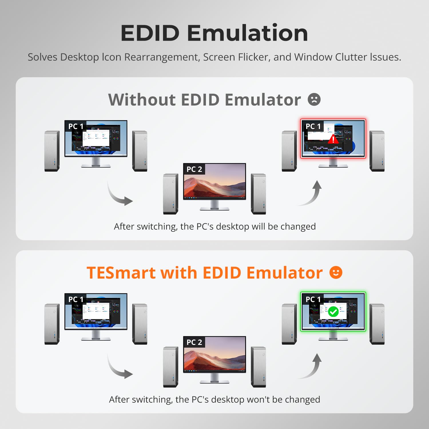 TESmart USB 3.0 HDMI KVM Switch 8 Port 4K@60Hz, 8X1 Rackmount KVM Enterprise-Grade EDID Emulator | Hotkey Switch | RS232 | LAN Port | IR Remote | IP Control | Auto Scan | with 8 Pcs 5ft KVM Cable