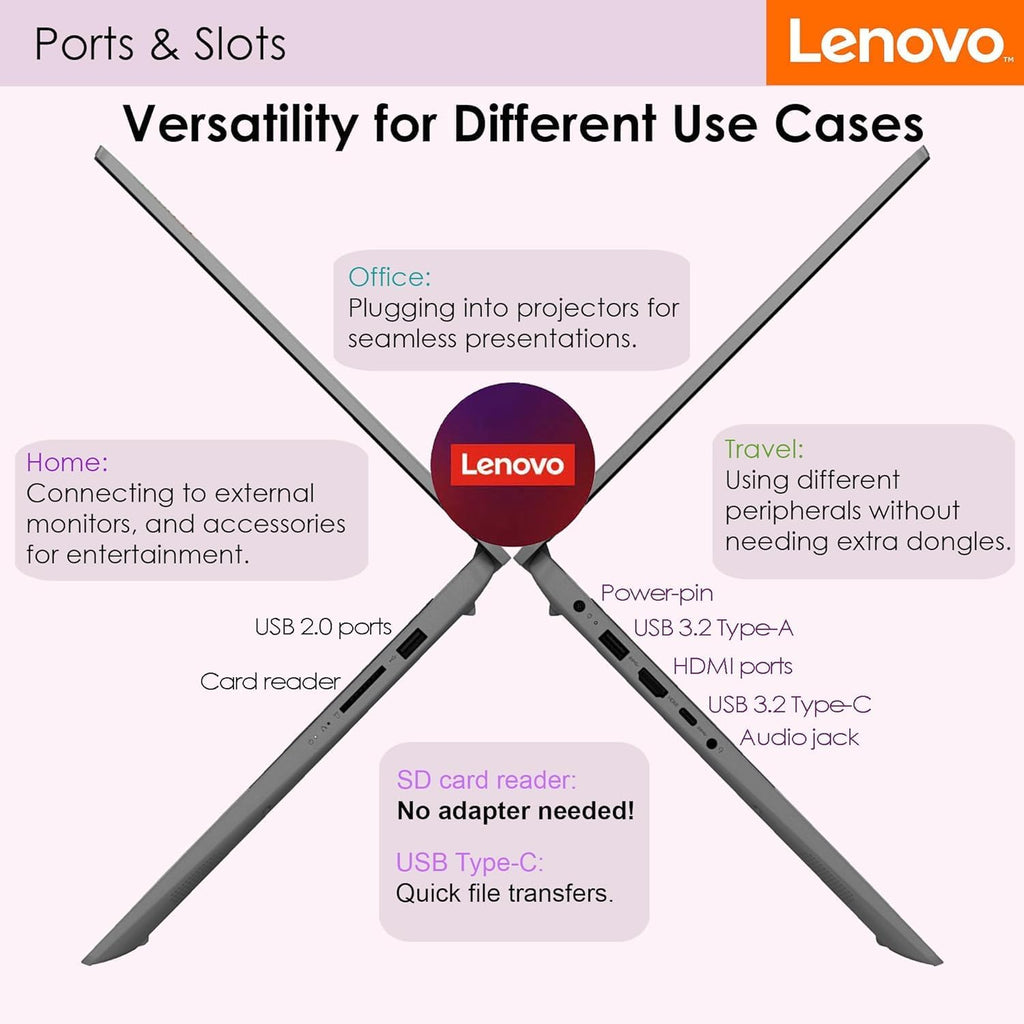 Lenovo IdeaPad 15.6' FHD Touchscreen Laptop - Powerful 10-Core Intel i7 (Turbo Up to 4.7GHz), 16GB RAM, 1TB SSD, Backlit Keyboard, Fingerprint Reader, Wi-Fi 6, Windows 11 Pro (Renewed)