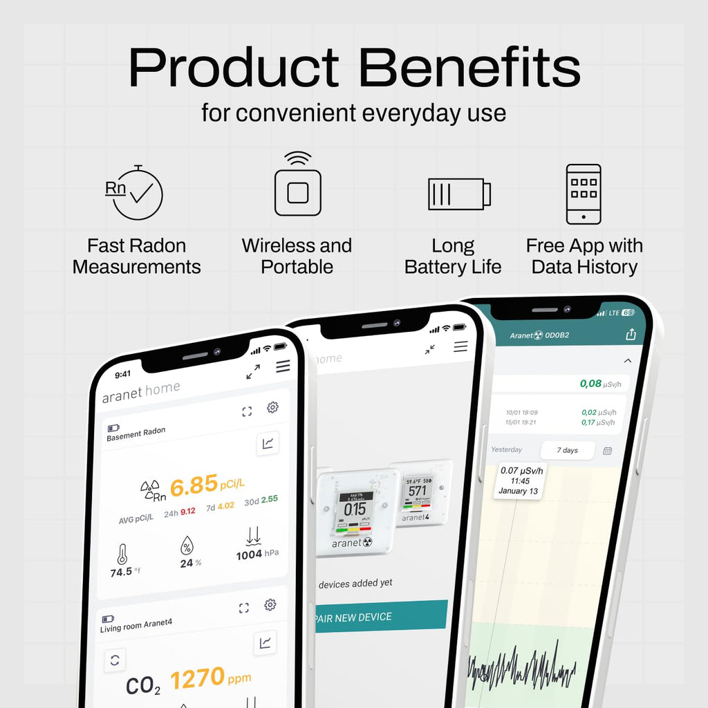 SAF Aranet Radon Detector for Home: 10-Min Measurement, Temperature, Relative Humidity, Pressure, E-Ink Display, 7-Year Battery, Portable with Free App, Bq/m3 & pCi/L Selectable