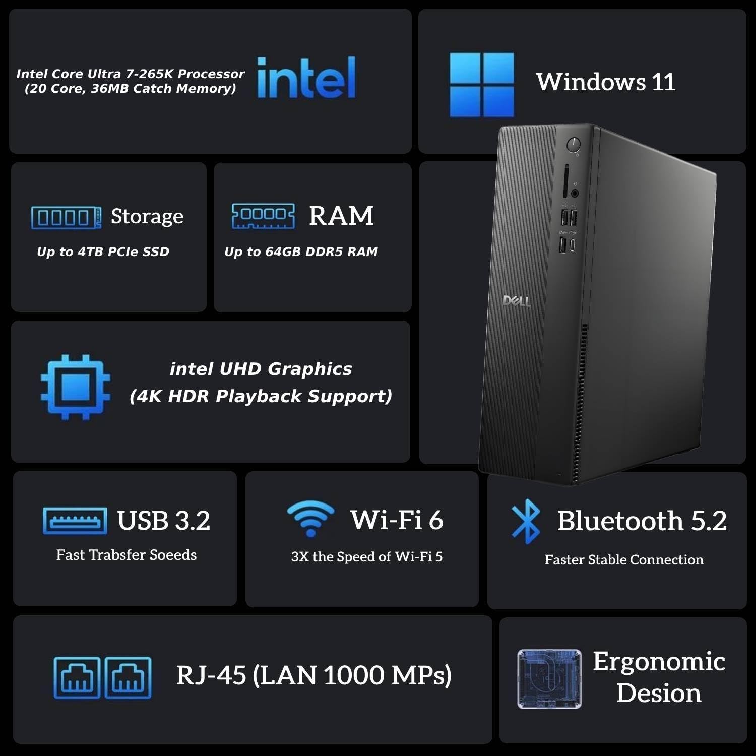 Dell 2025 ECS1250 Business Desktop - Intel Ultra 7-265K(20Core, 20Threads), Ultra-Quiet Design, 64GB DDR5 RAM, 2TB PCIe SSD + 512GB Portable SSD, SD-Card Reader, Dual 4K Monitor Support, Windows11