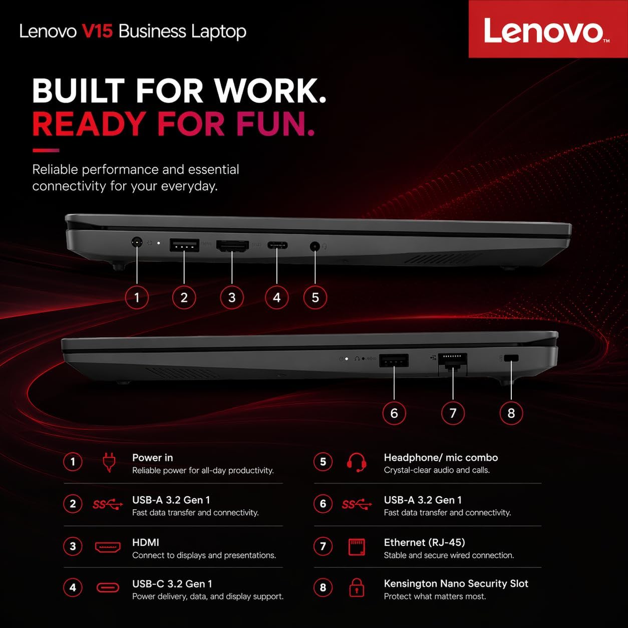 Lenovo V15 Business Laptop, Next-Gen Intel Quad-Core Processor, 15.6' FHD 1080p IPS Display, 32GB DDR5 RAM, 1TB SSD, Wi-Fi 6, RJ-45, Dolby Audio, Windows 11 Pro w/MS 365 for the Web, no Mouse