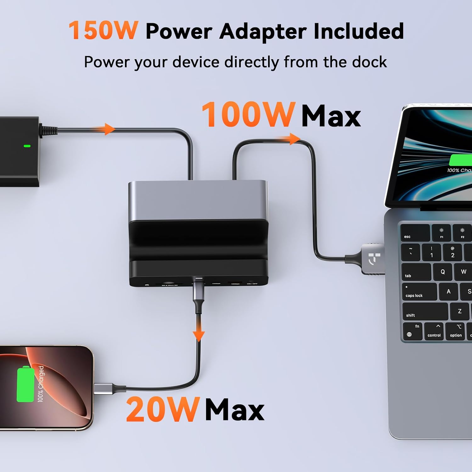 TobenONE 18-in-2 MacBook Docking Station Dual Monitor 4K@60Hz, 150 Power Adapter, 20W Charging, USB C Docking Station with 2 HDMI&DP, 7 USB, 2.5Gbps Ethernet, 2 Audio, Dock Stand for MacBook Pro