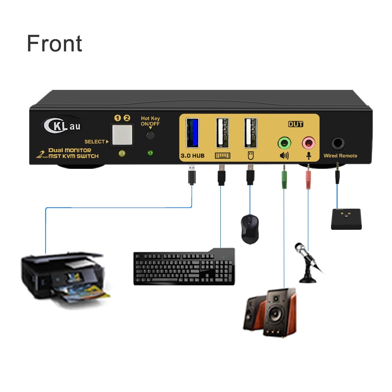 2 Port MST KVM Switch Displayport 2 Computers 2 Monitors (1 DP in, 2 DP Out) 4K60Hz 2K144Hz with Audio, Microphone, Cables, and Hub Supports Hot Key Switching Suit for Laptop Use Dual Monitors