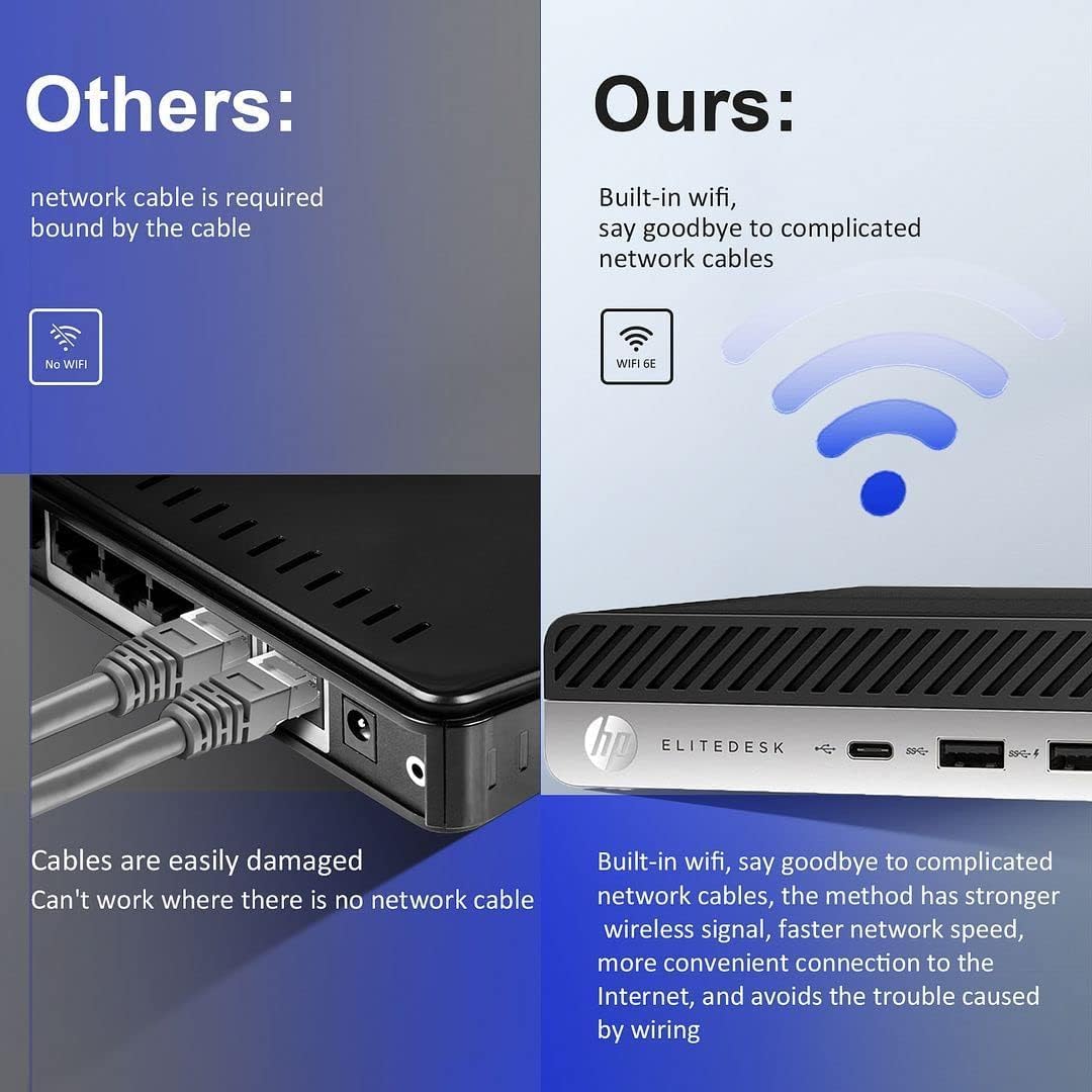 HP EliteDesk Mini Desktop Computer with 24 inch Monitor Bundle,Intel i7-6700 AX210 Wi-Fi 6e,Bluetooth 5.2,32GB RAM,New NVMe 1TB SSD, Wireless Keyboard & Mouse,Windows 11 (Renewed)