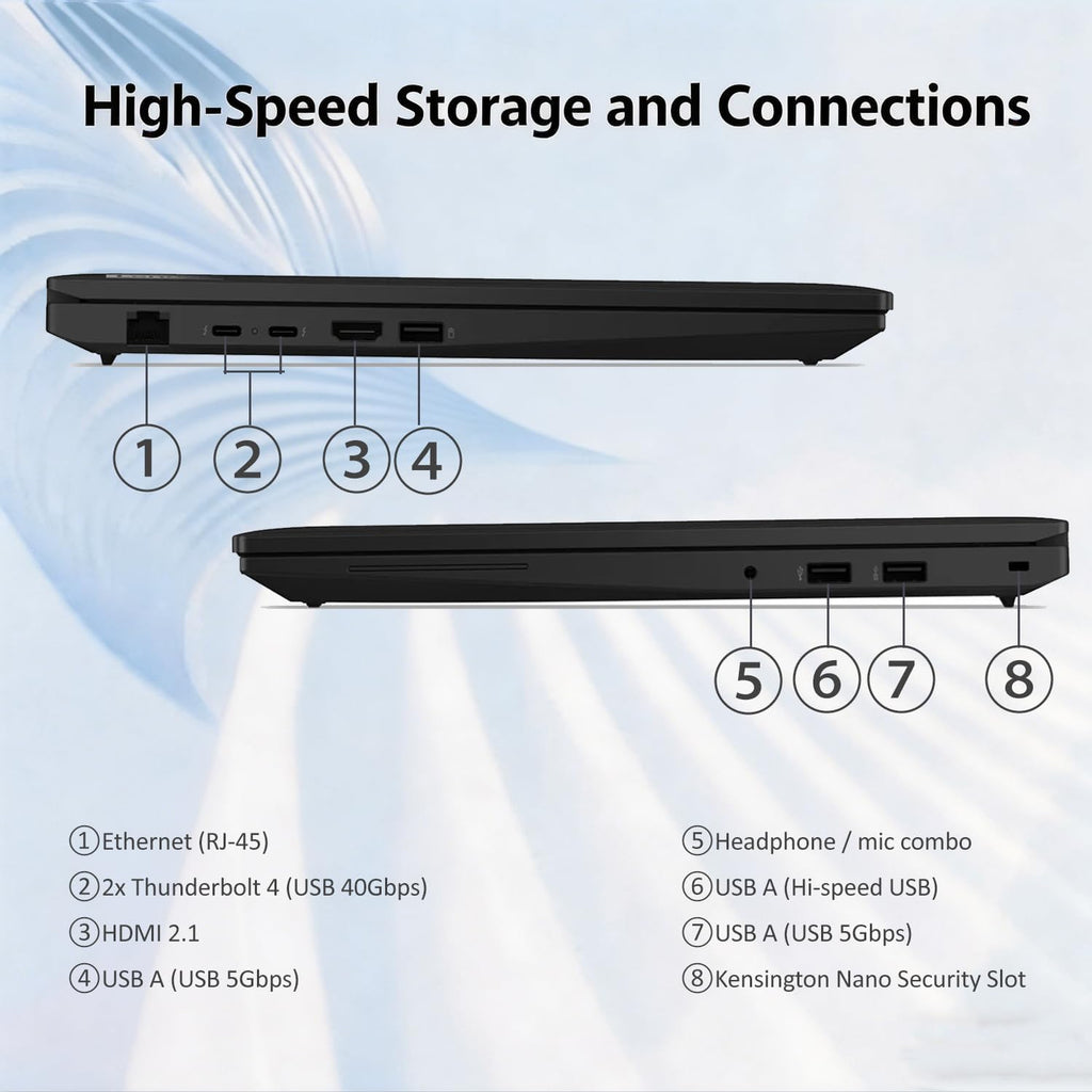Lenovo ThinkPad L16 Gen 2 Business AI PC Laptop (16' FHD+ Touchscreen, Intel 12-Core Ultra 5 225U (> i7-1365U), 32GB RAM, 1TB SSD) Fingerprint, Backlit, Thunderbolt 4, Ethernet, IST HUB, Win 11 Pro