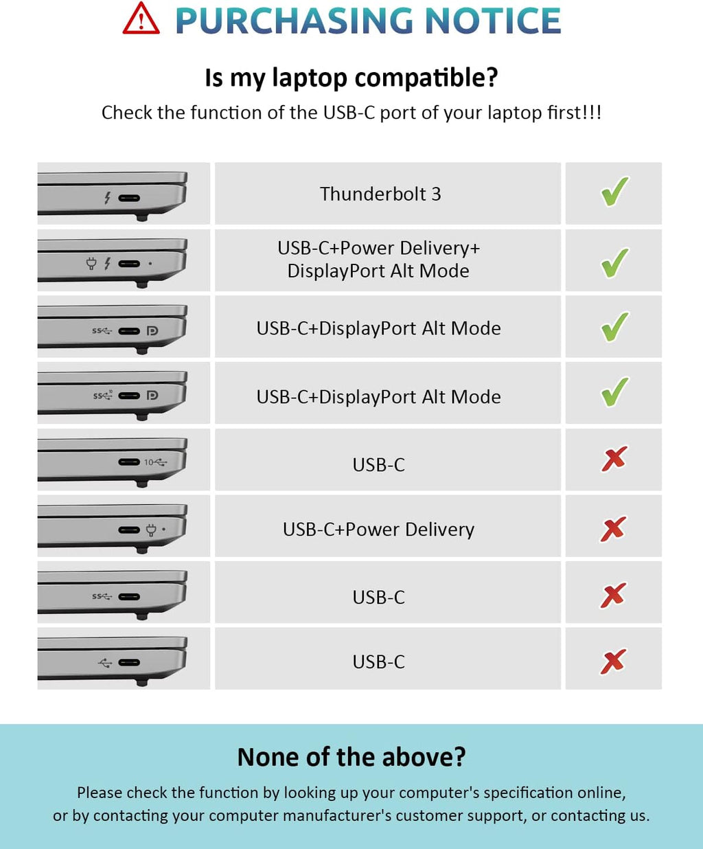 Docking Station, QIYO USB C Docking Station Dual Monitor for MacBook Pro/Air & Type C Windows Laptops (4K HDMI, 2 DPS, 100W PD, 6 USB Ports), Extended Display for macOS