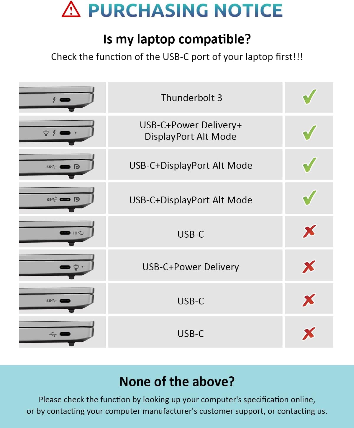 Docking Station, QIYO USB C Docking Station Dual Monitor for MacBook Pro/Air & Type C Windows Laptops (4K HDMI, 2 DPS, 100W PD, 6 USB Ports), Extended Display for macOS