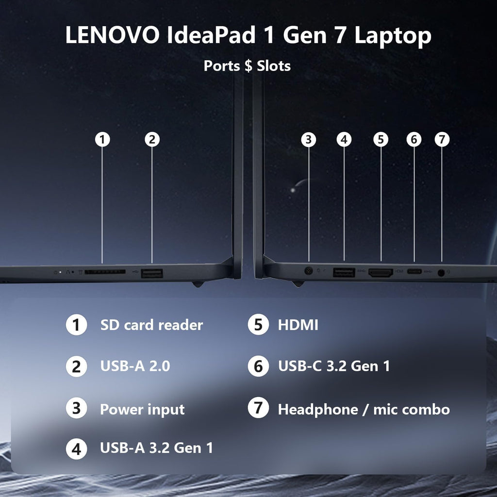 Lenovo IdeaPad Premium Series Laptop • 15.6 FHD Touchscreen • Intel Core i5 10-Core Processor up to 4.4 GHz• 24GB RAM • 1TB PCIe SSD • Copilot & AI Ready • WiFi 6 • Bluetooth • Windows 11