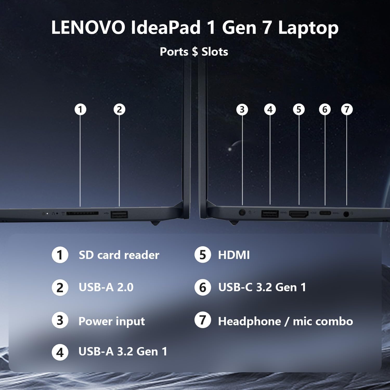 Lenovo IdeaPad Premium Series Laptop • 15.6 FHD Touchscreen • Intel Core i5 10-Core Processor up to 4.4 GHz• 24GB RAM • 1TB PCIe SSD • Copilot & AI Ready • WiFi 6 • Bluetooth • Windows 11