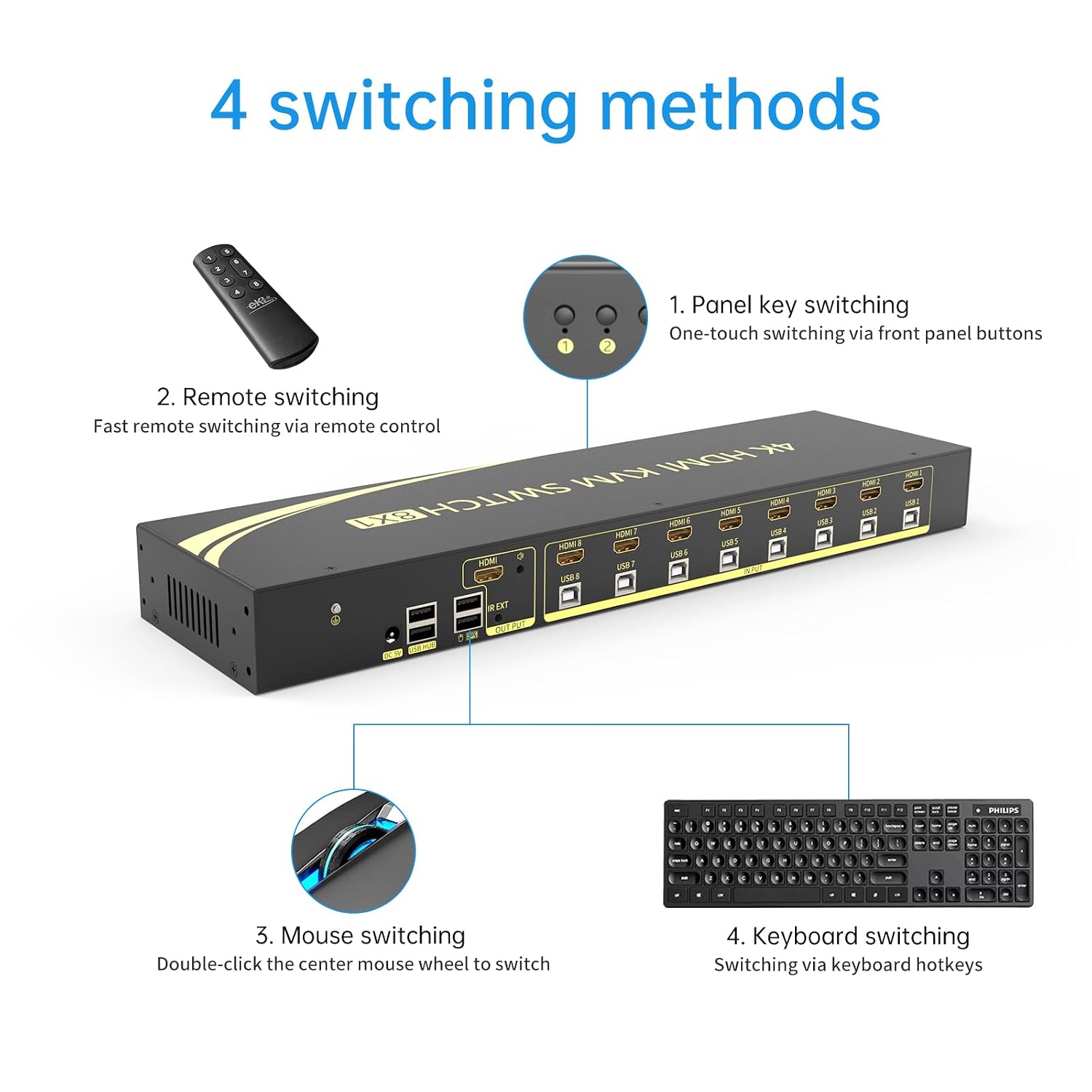 eKL 8 Port HDMI KVM Switch Supports 3.5mm Audio Extractor 4K@60Hz 4:4:4 Hotkeys Swapping 8 in 1 Out 8 PCs Sharing with One Set of Keyboard and Mouse