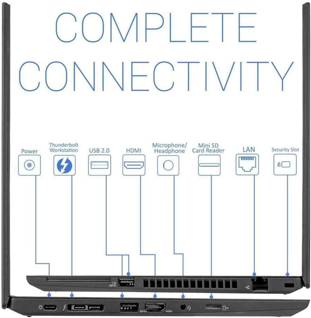 Lenovo Thinkpad T490 Laptop, NVIDIA GeForce MX250 GDDR5 2GB, 14' FHD Laptop Display, Core i7-8665U, 16 GB RAM, 512 SSD, Webcam, HDMI, Windows 11 Pro (Renewed)