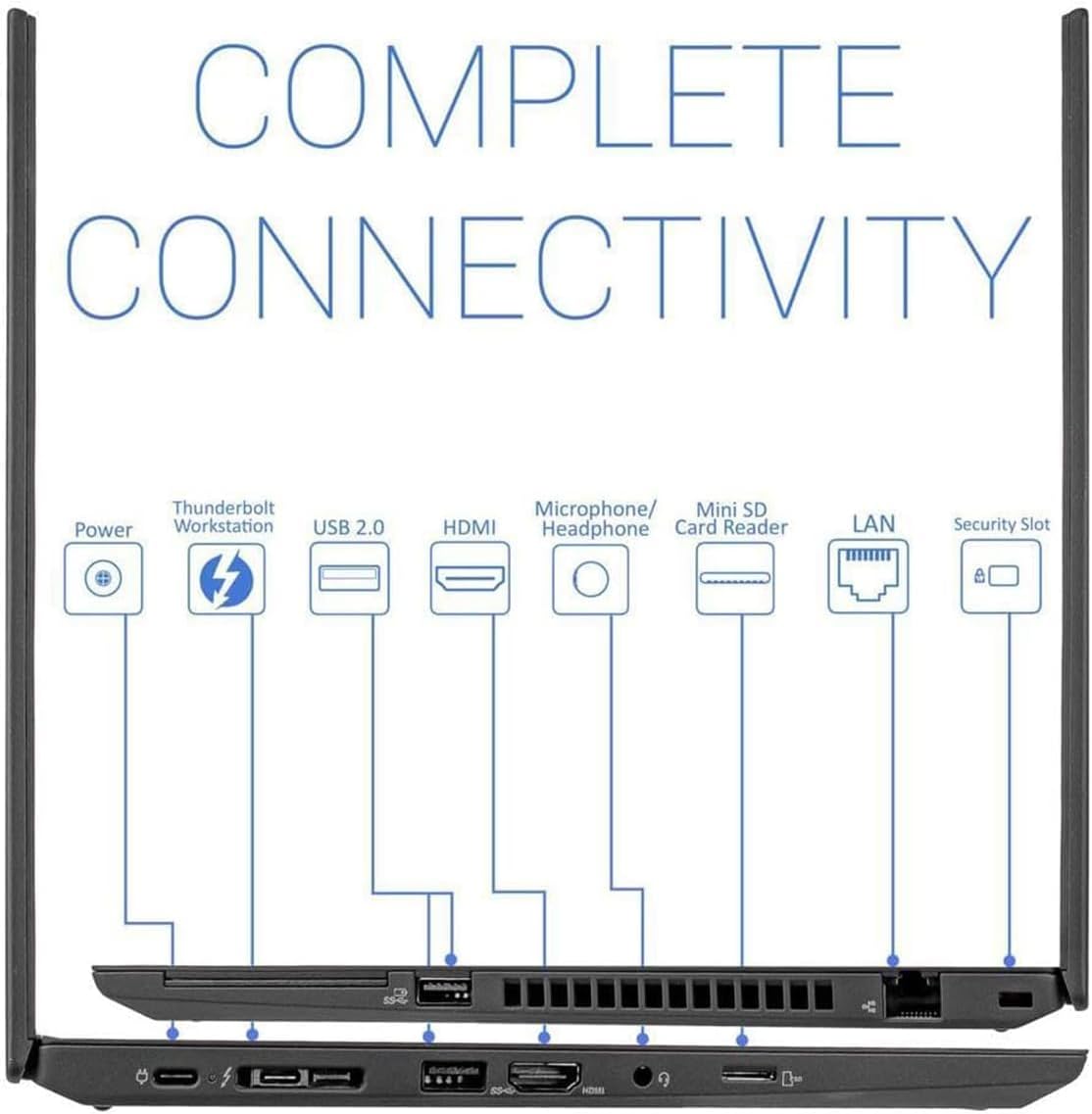 Lenovo Thinkpad T490 Laptop, NVIDIA GeForce MX250 GDDR5 2GB, 14' FHD Laptop Display, Core i7-8665U, 16 GB RAM, 512 SSD, Webcam, HDMI, Windows 11 Pro (Renewed)