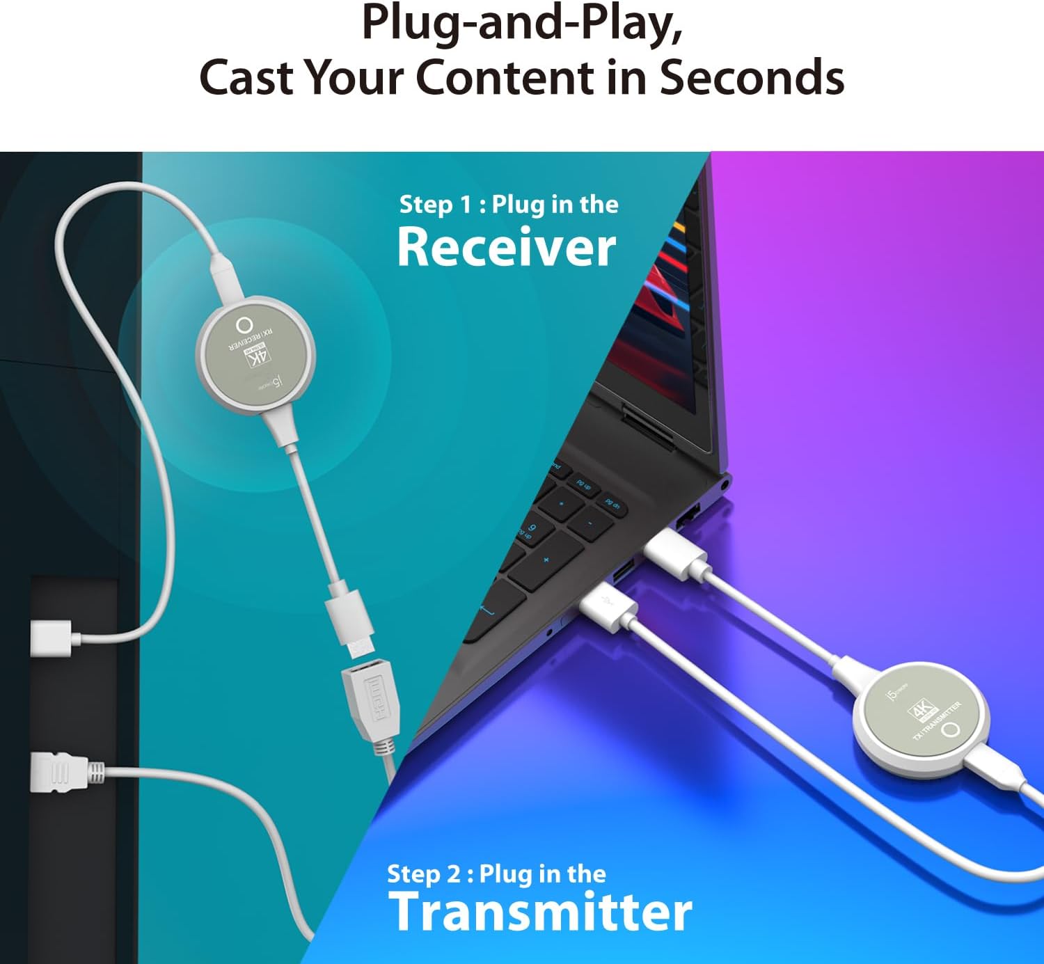j5create ScreenCast 4K Wireless HDMI Transmitter and Receiver, Wireless HDMI Extender, Support 4K30Hz / 1080p60Hz, 2.4/5GHz, from Laptop/PC/Player/TV Box to Monitor/Projector/TV (JVAW75)