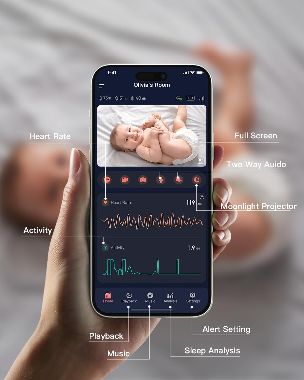 iBaby i8 Contactless Smart Baby Monitor with Heart Rate & Sleep Tracking, Cry & Smart Alerts, 1080p Night Vision, Two-Way Audio, 360° View, Sound Machine, No Subscribtion
