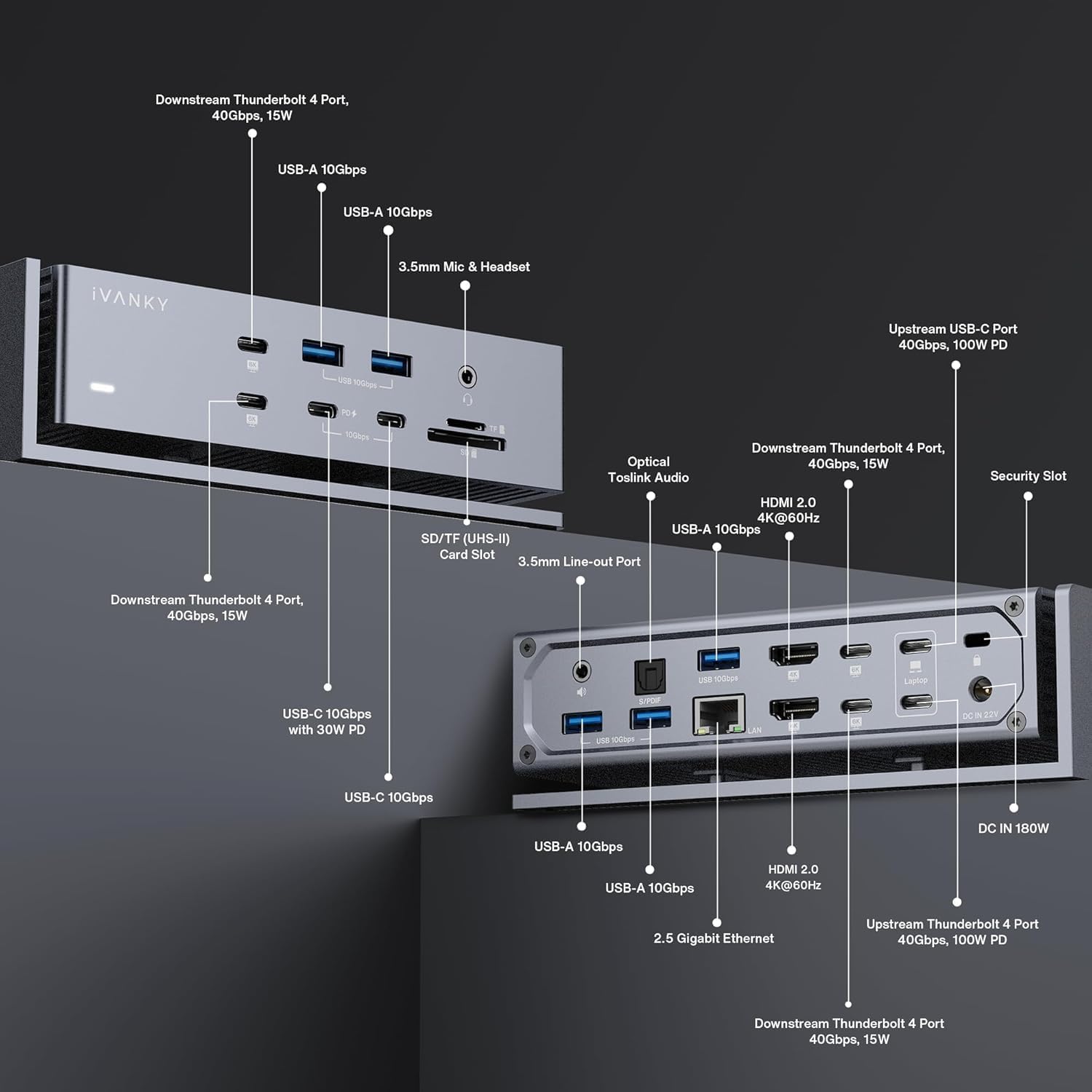 iVANKY FusionDock Max 1 Dual Thunderbolt 4 Chips, 20-in-1 Quad 6K@60Hz Monitor MacBook Docking Station, 40Gbps Dock for Mac M1/M2/M3 Pro/Max, 2HDMI 2.0, 96W PD, 10Gbps USB, 2.5 GbE