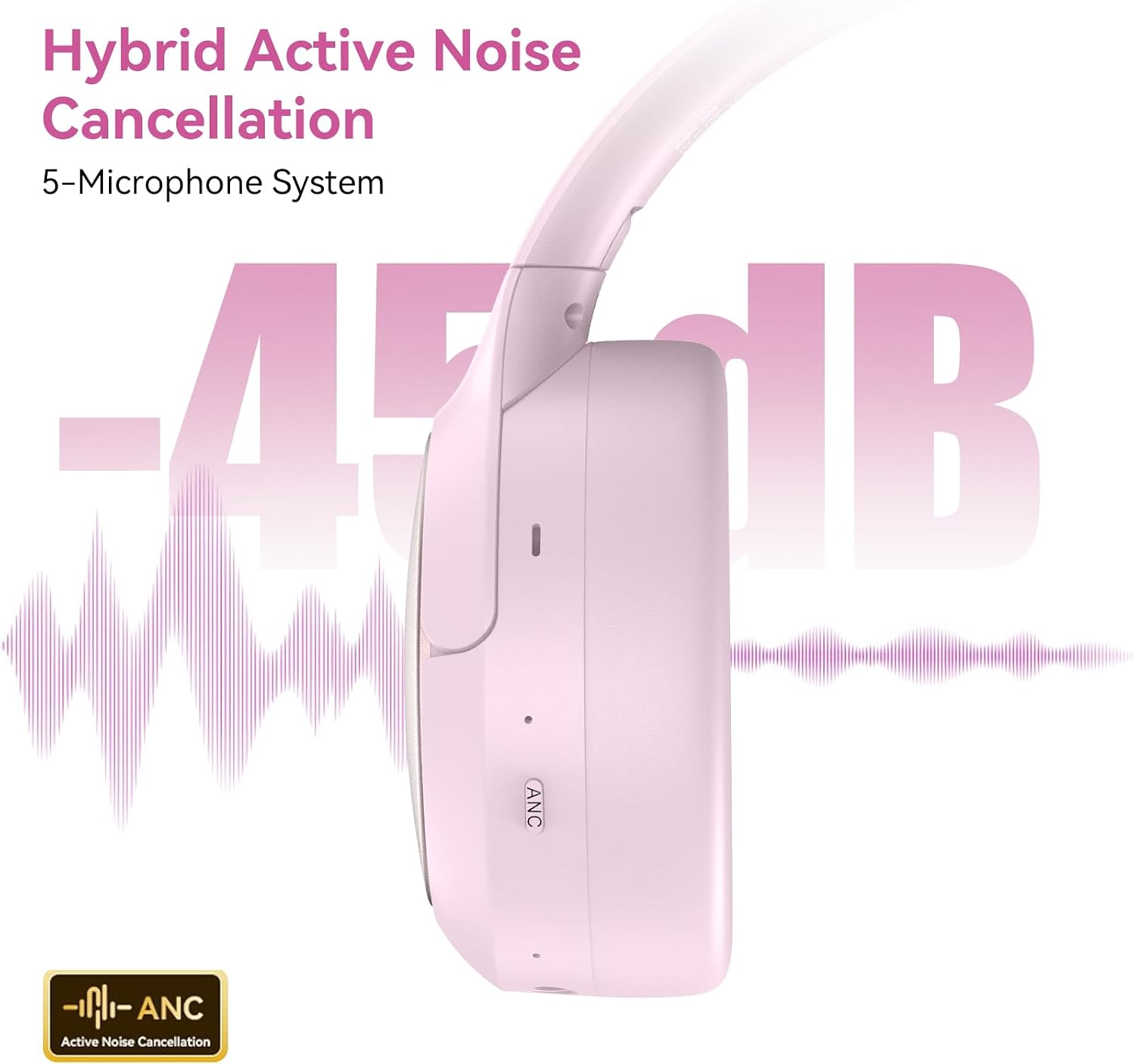 Hybrid ANC Wireless Over-Ear Headphones, 100H Playtime, Hi-Res Audio, Bluetooth 6.0, Multi-Mode Noise Cancellation, Comfort Fit, iOS & Android Compatible, Foldable Design, Travel-Friendly (Pink)