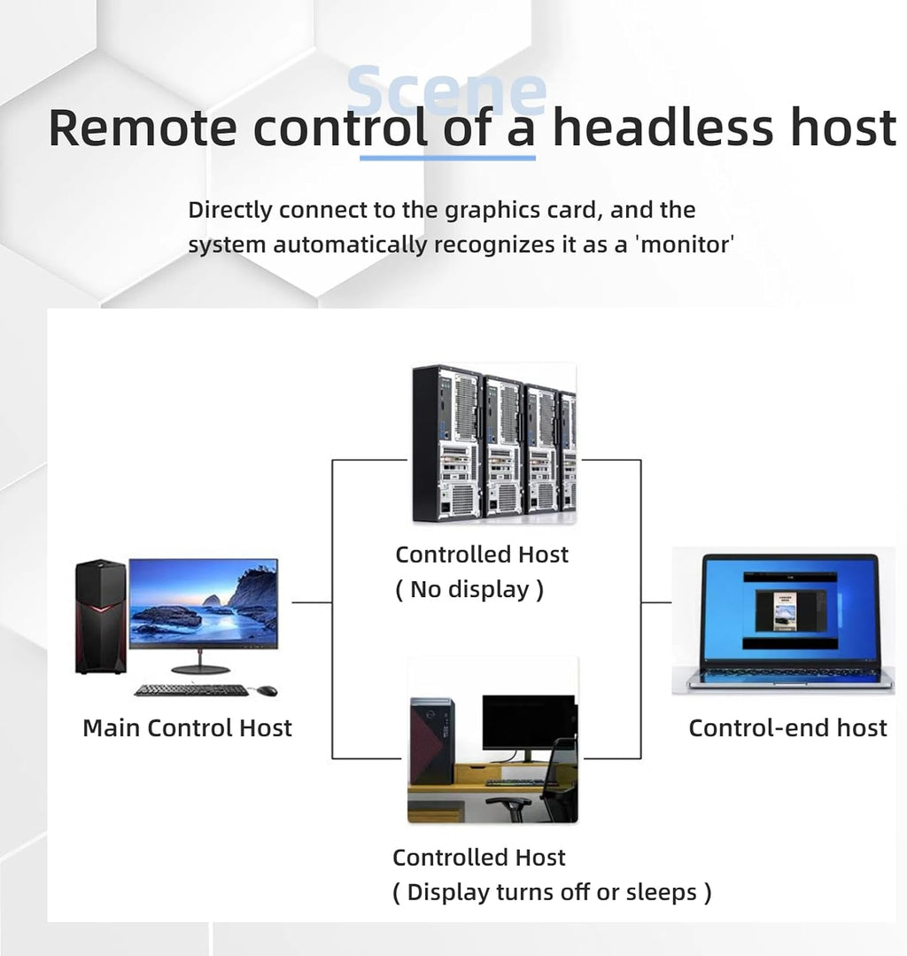 8K 30Hz HDMI Dummy Plug 4K EDID Emulator Virtual Monitor, Headless Display Adapter,Supports up to 4k@120Hz,1440/1080@144Hz hdmi Fake emulators(8K-30Hz-10Pack)