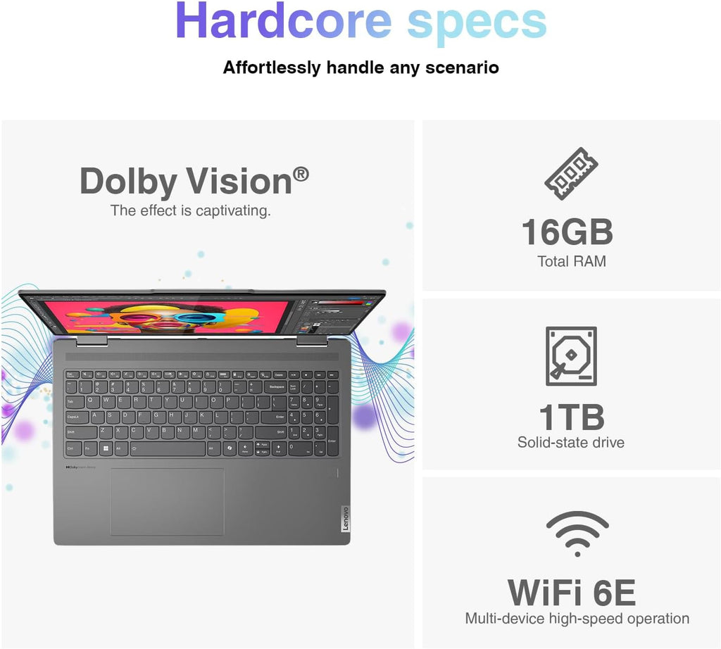 Lenovo Yoga 7i 2-in-1 AI Business Laptop 16' 2K Touchscreen FHD+ IPS Display (Intel Core Ultra 7 155U (Up to 4.80 GHz), 16GB LPDDR5X, 1TB SSD, Wi-Fi 6E, Backlit KB, FP Reader, TB 4, Webcam, Win11P)