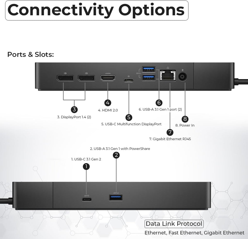 WD19DCS Dell Docking Station Dual Monitor - 4K Display, USB-C Performance Dock with 240W Adapter, HDMI, DisplayPort, USB-C Cables & Cloth (Renewed)