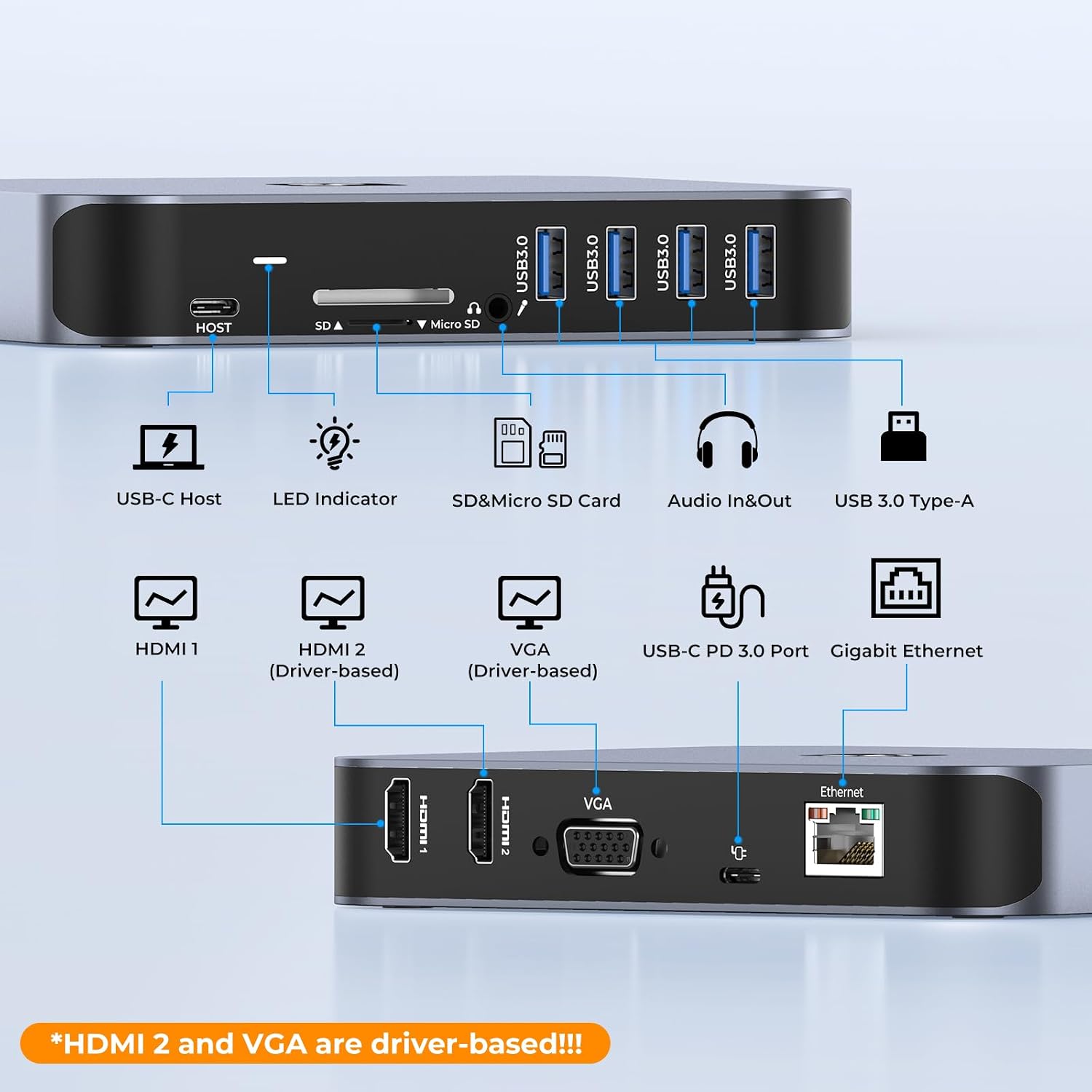TobenONE USB C Docking Station 3 Monitors, Driver-Based, 13-in-1 Dual 4K Laptop Dock with 2 HDMI, VGA, 4 USB 3.0, 65W Charger, RJ45, Audio, for MacBook M1-M5 Pro/Max/Neo, Mac mini, Dell, Lenovo, HP
