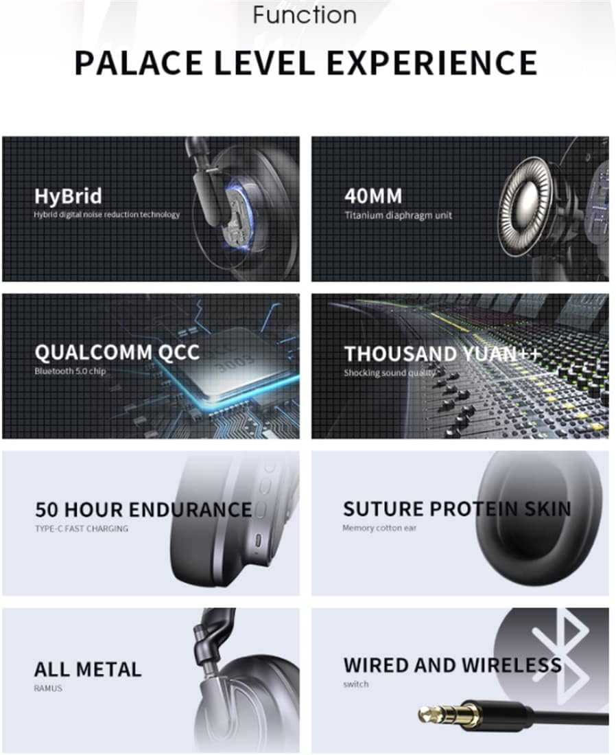 Active Noise Cancelling Over-Ear Headphones Bluetooth 5.0 Wireless Deep Bass Foldable Headset with Mic, Lossless Hi-Fi Sound, 50H Battery Life, Type-C Fast Charge