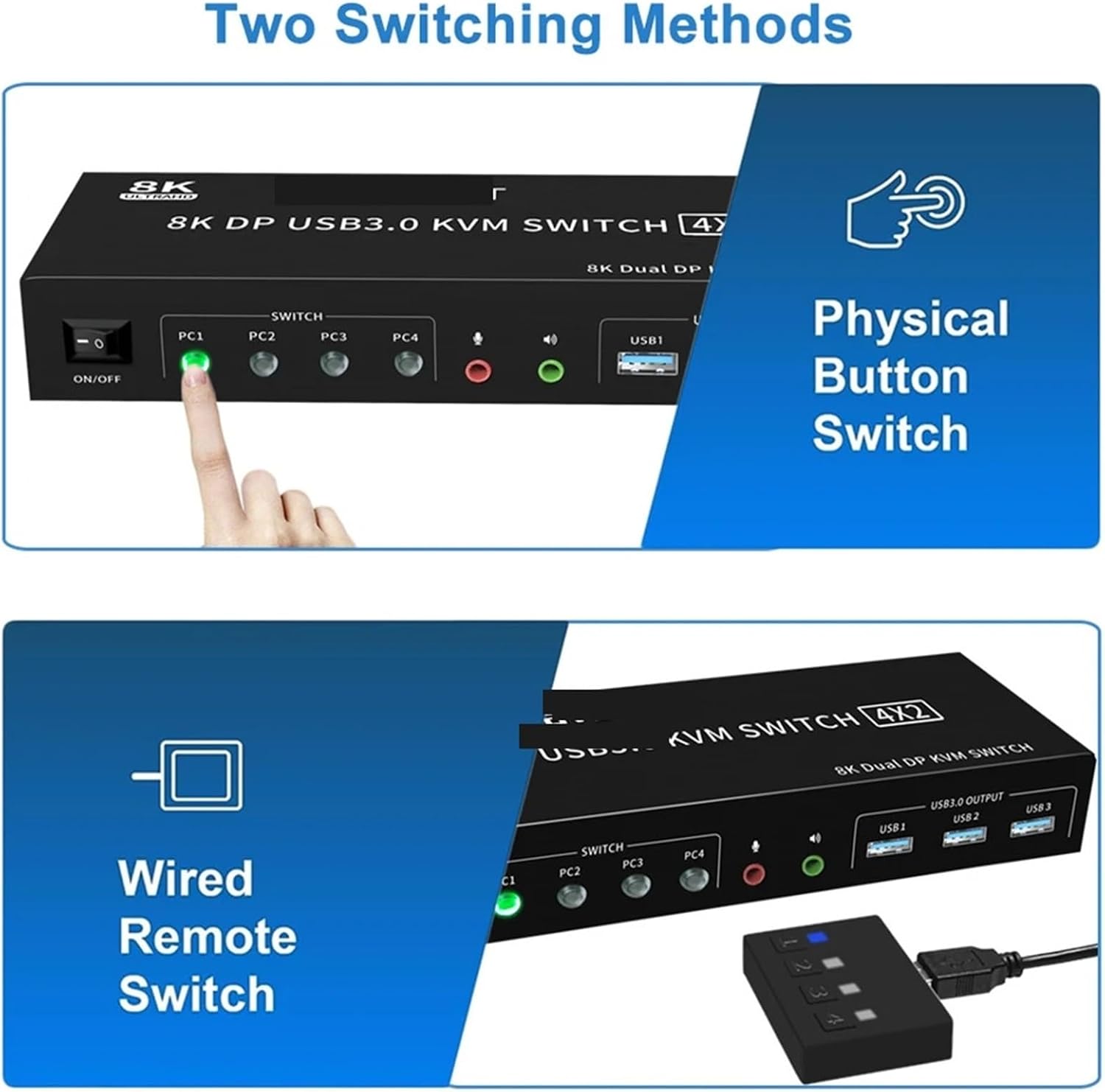 8K DP KVM USB 3.0 Switch 4X2 Dual Monitor 4K 144Hz Extended Display Displayport Switch 4 in 2 Out for 4 PC Share Keyboard Mouse(AU Power Plug)