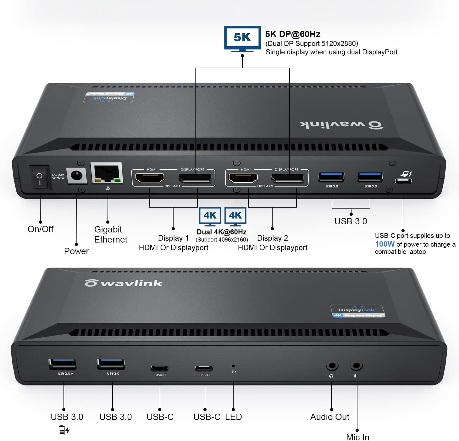 WAVLINK DisplayLink Laptop Docking Station Dual 4K@60Hz(2 HDMI+2DP), 100W PD Charging Compatible with Thunderbolt 5/4, USB-C M1-M5 Mac/MacBook Neo, Windows, Chrome, 6 USB Ports, LAN - Driver Required