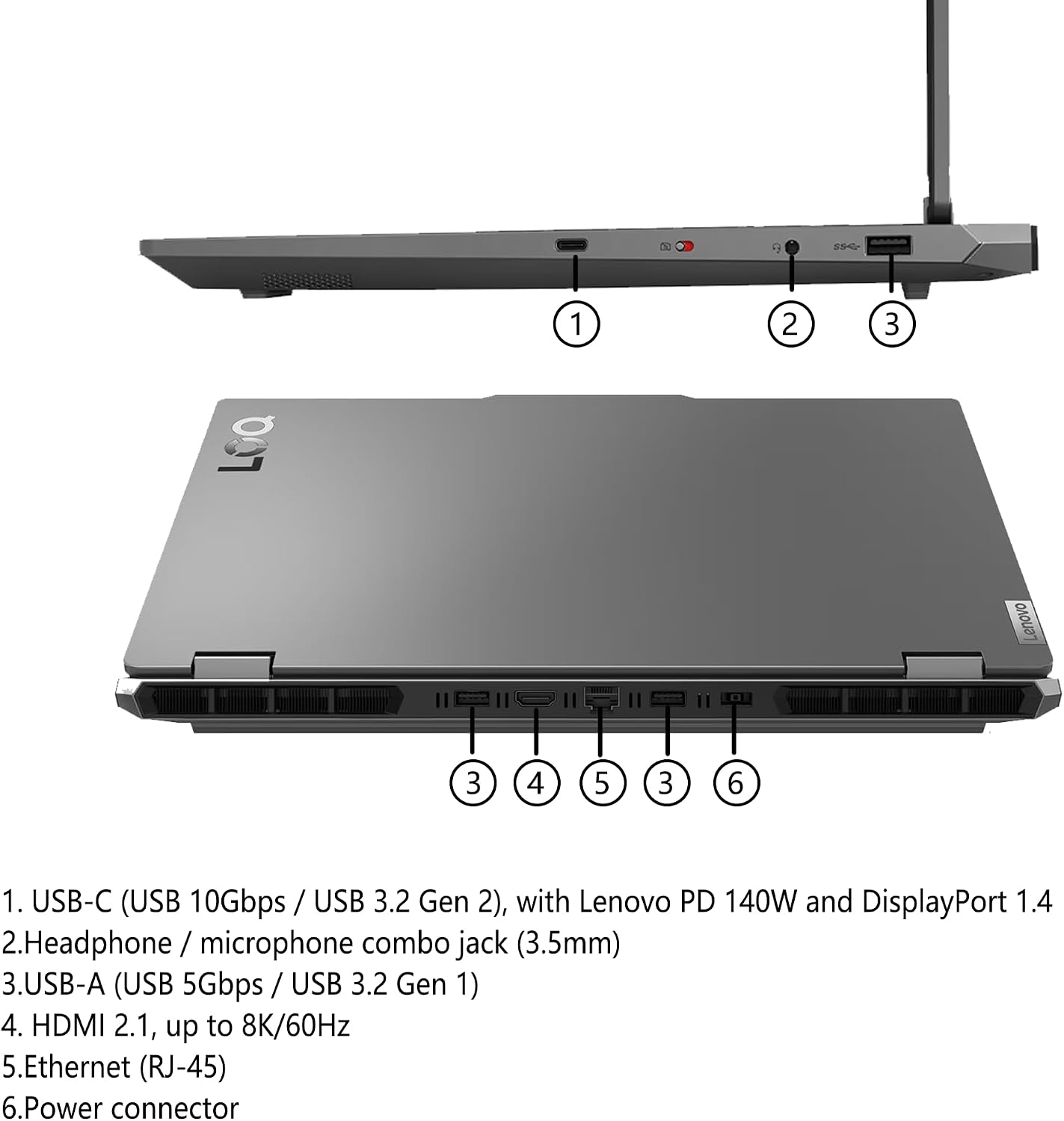 Lenovo LOQ Gaming Laptop | 15.6' FHD IPS 144Hz (100% sRGB G-SYNC) | AMD Ryzen 5 7235HS | 64GB DDR5 1TB SSD | NVIDIA GeForce RTX 4050 6GB | Backlit Wi-Fi 6 Privacy Camera Win11 Pro w/DLCA Accessory