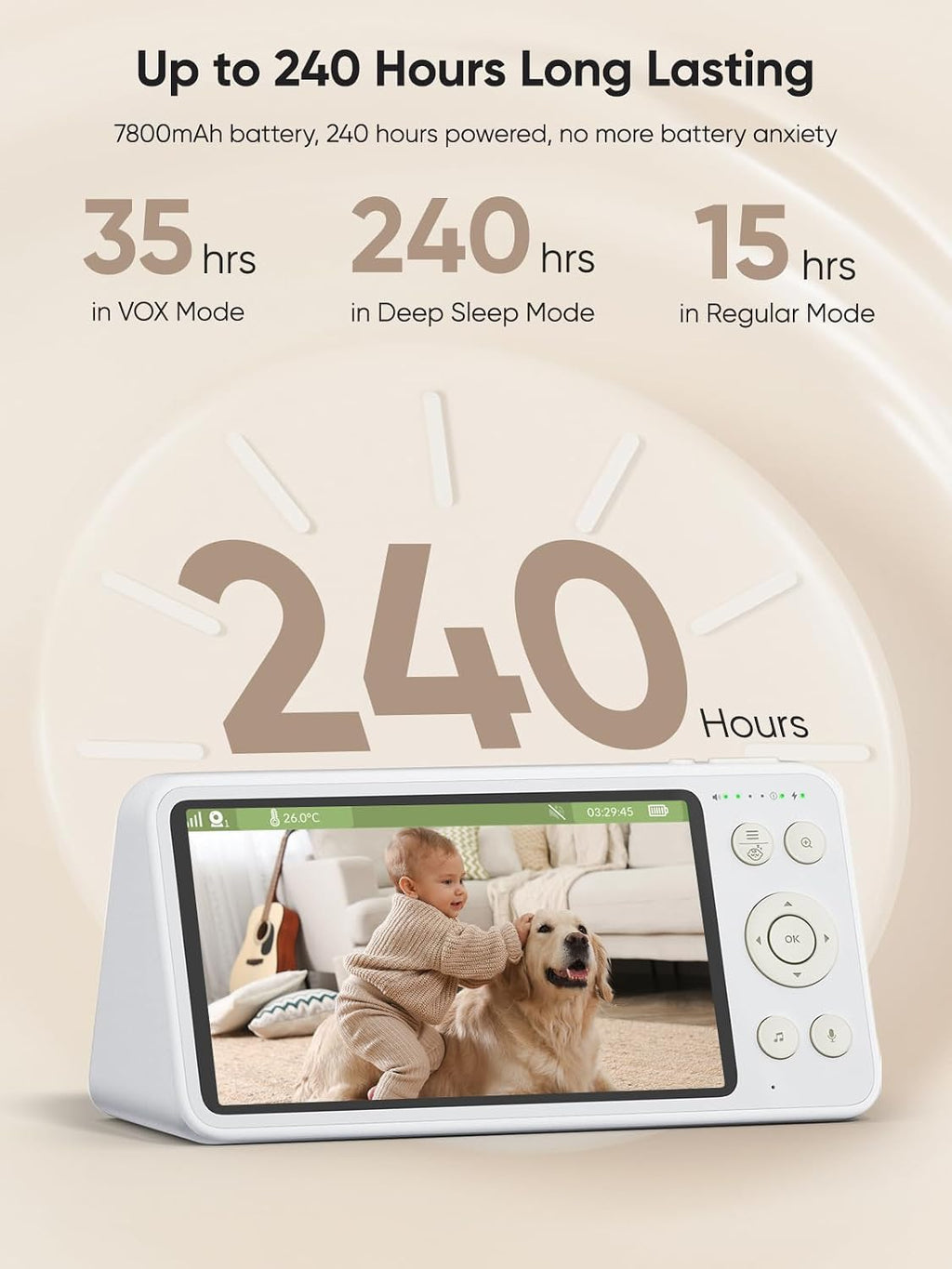 bonoch 5.5' 1440p Baby Monitor with Camera and Audio with Wall Mount, No WiFi Baby Camera, 240h Lasting, Smart Detect Sleep Turn Over/Cry/Motion, 7800mAh, Hack Proof Video Monitor, White Noise