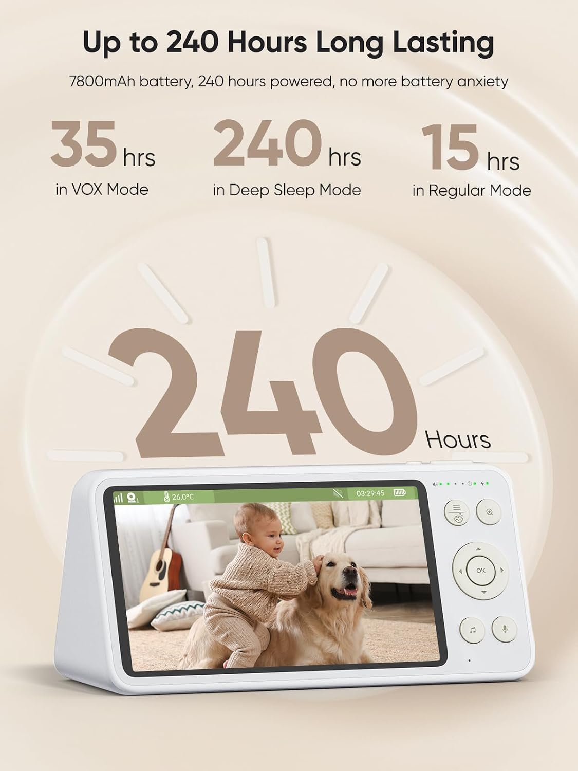 bonoch 5.5' 1440p Baby Monitor with Camera and Audio with Wall Mount, No WiFi Baby Camera, 240h Lasting, Smart Detect Sleep Turn Over/Cry/Motion, 7800mAh, Hack Proof Video Monitor, White Noise
