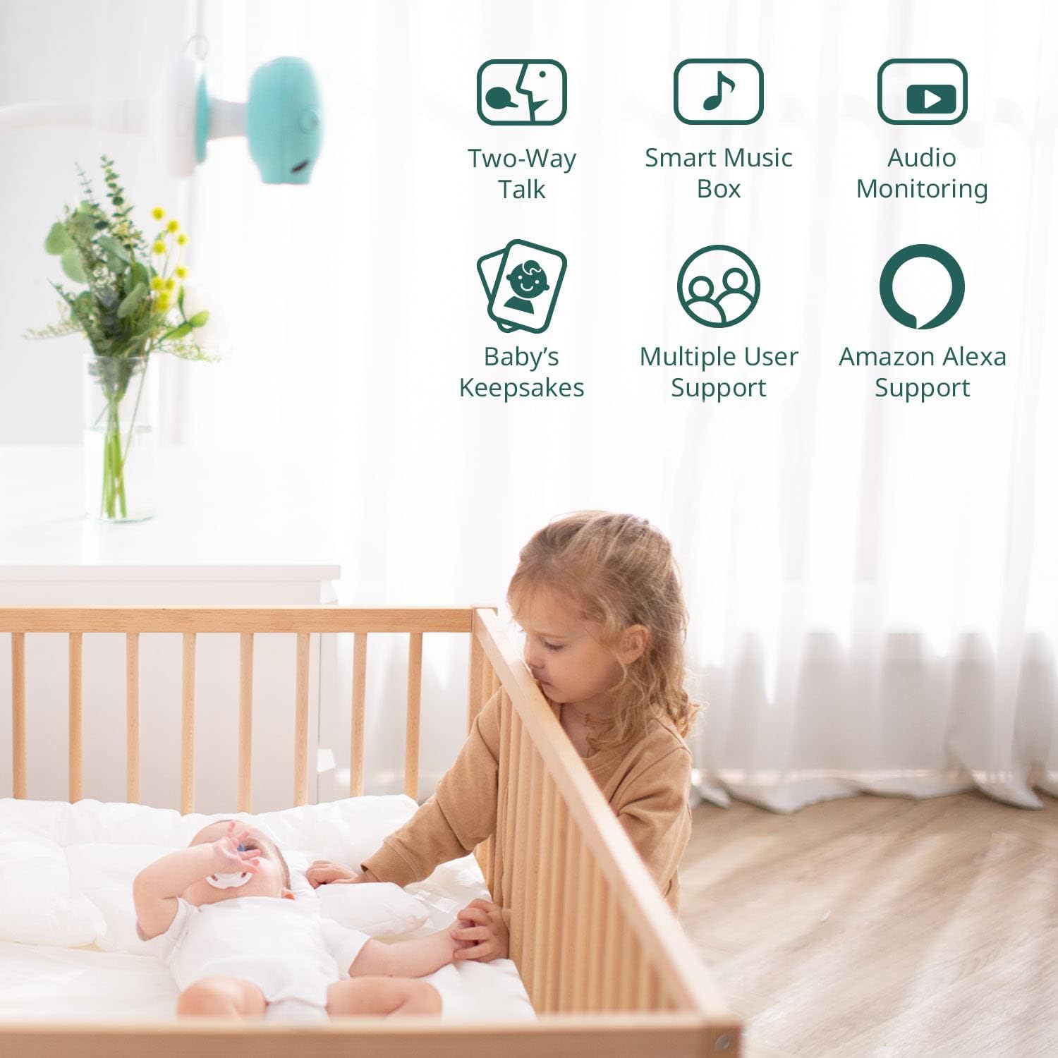 Pixsee Smart Video Baby Monitor, Full HD Camera and Audio with Night Vision, Cry Detection, Temperature Humidity Sensors, 2 Way Talk, Encrypted Wireless WiFi for Phone App, Supports Alexa