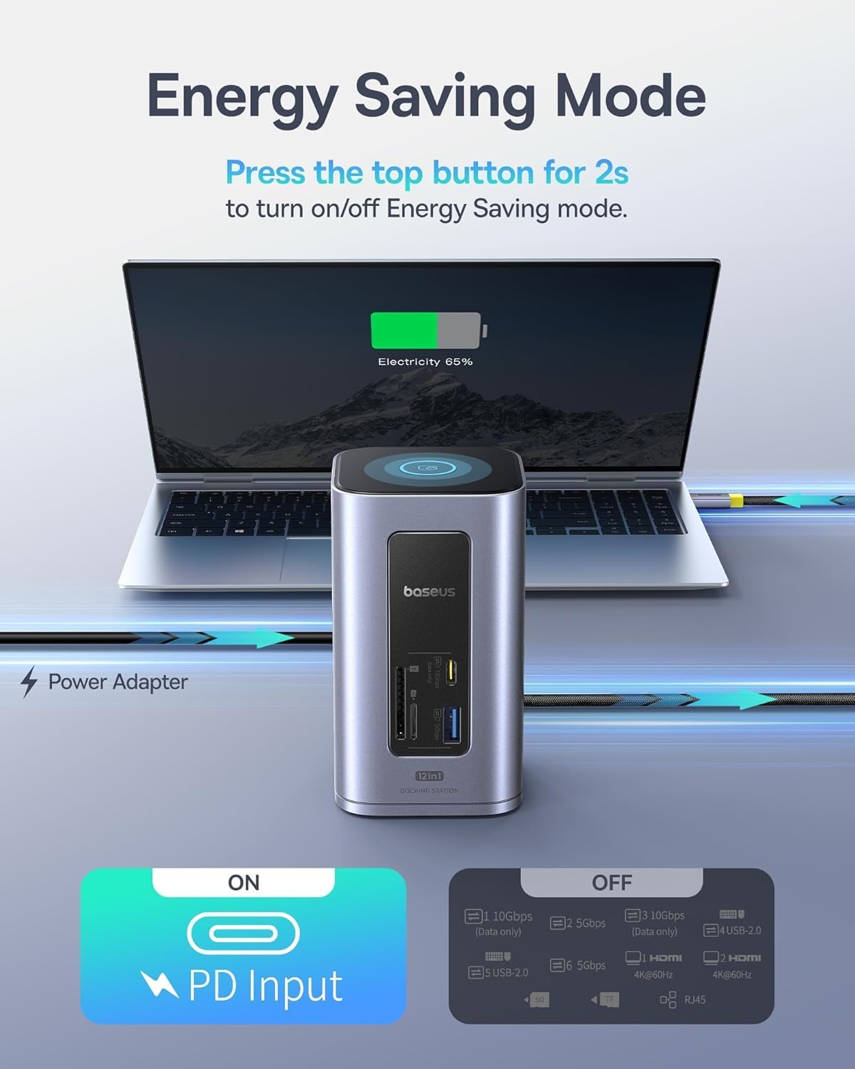 Baseus Nomos Air Mac 12 in 1 Docking Station, Dual Monitor Laptop Docking Station with 2K HDMI/DP, 10Gbps USB-C/A, 100W PD, USB C Docking Station Compatible for macOS, Displaylink Driver Required